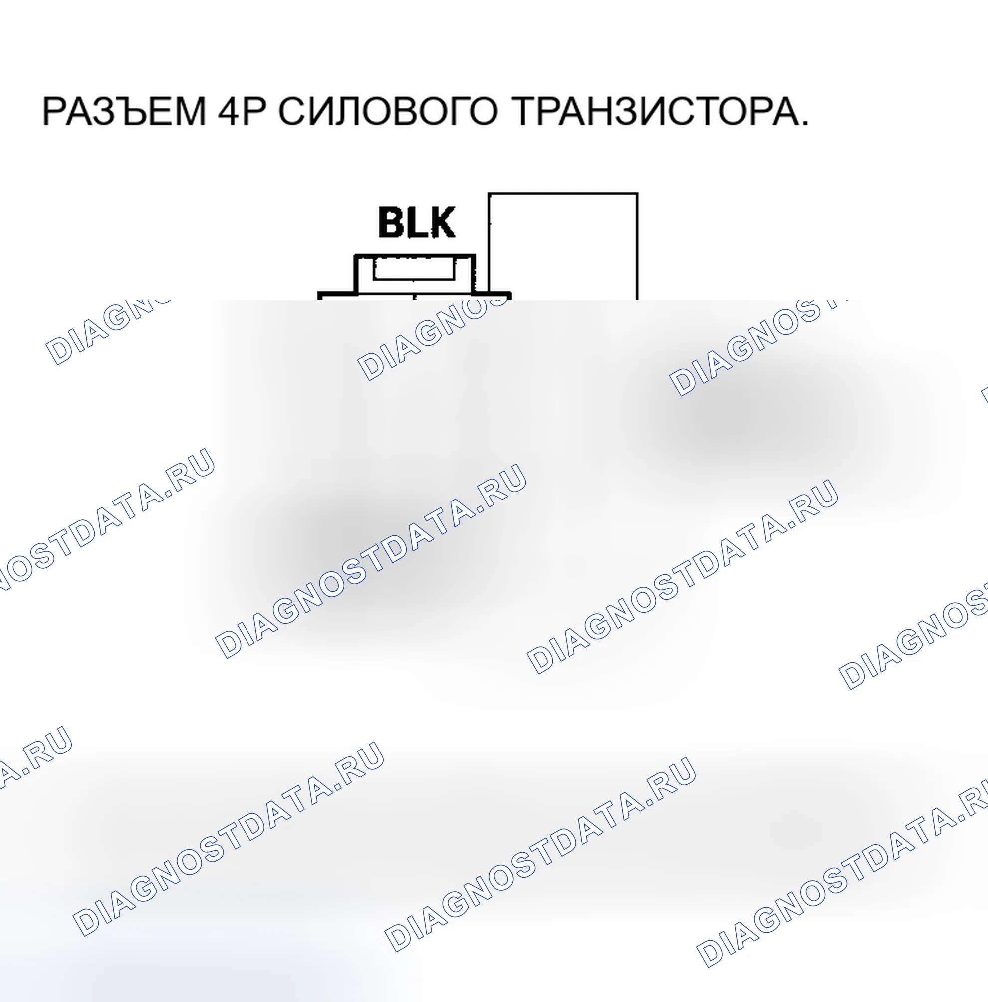 Рис. 27. Honda Accord VII