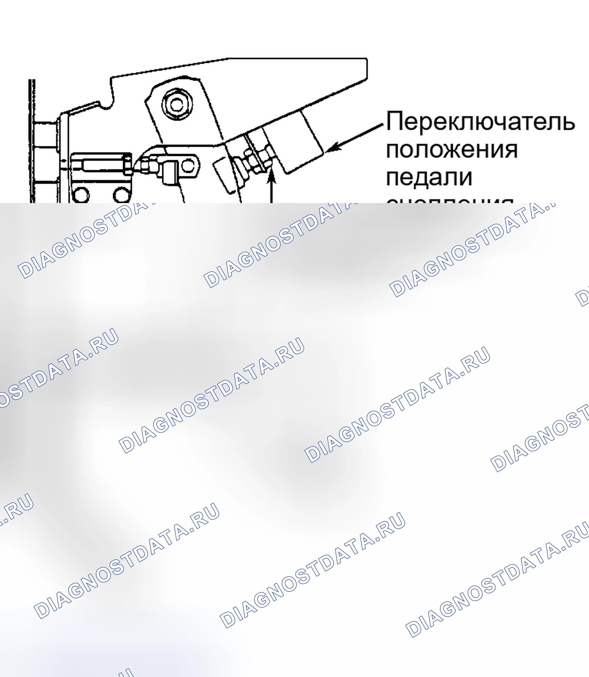 Рис. 3: ВЫСОТА ПЕДАЛИ СЦЕПЛЕНИЯ. Ford Focus I рестайлинг