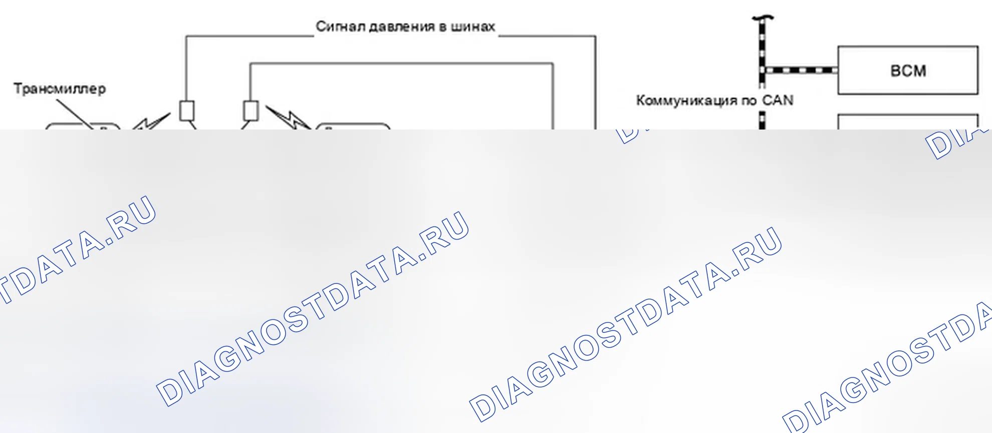 Рис. 35: Схема системы. Infiniti FX50 II рестайлинг