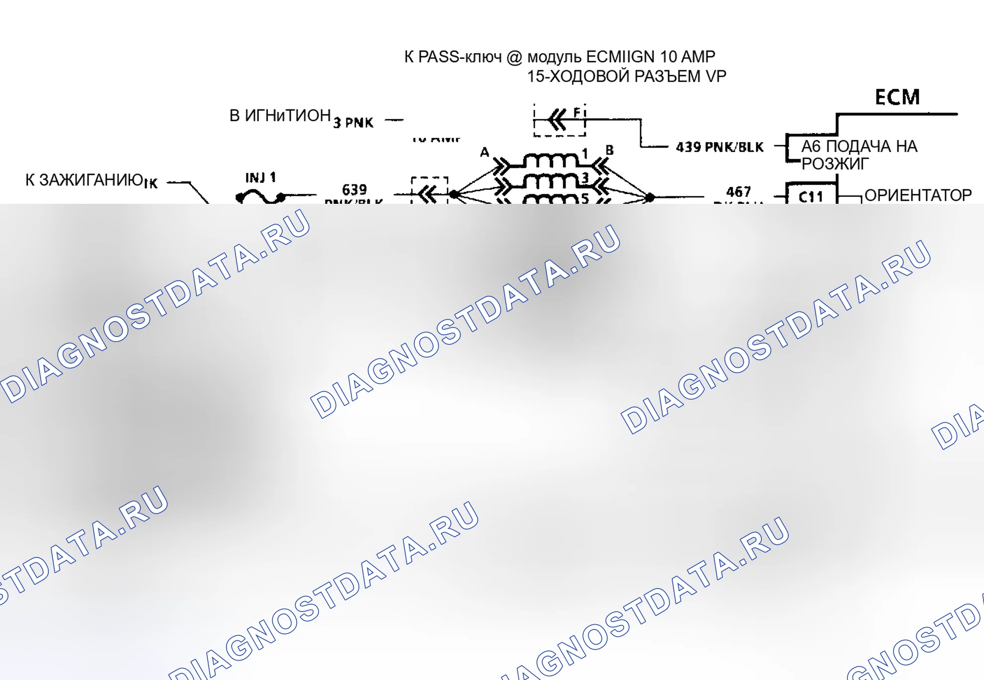 Рис. 11. Saturn SC I