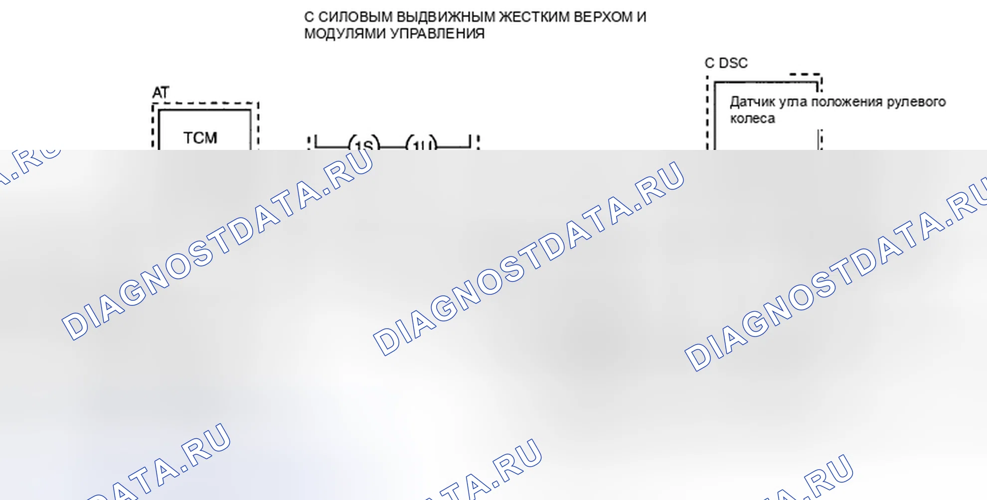 Рис. 17: расшифровка кода ошибки U0073, хтагx1 [СИСТЕМА МУЛЬТИПЛЕКСНОЙ СВЯЗИ] U1900. Mazda MX-5 NC рестайлинг