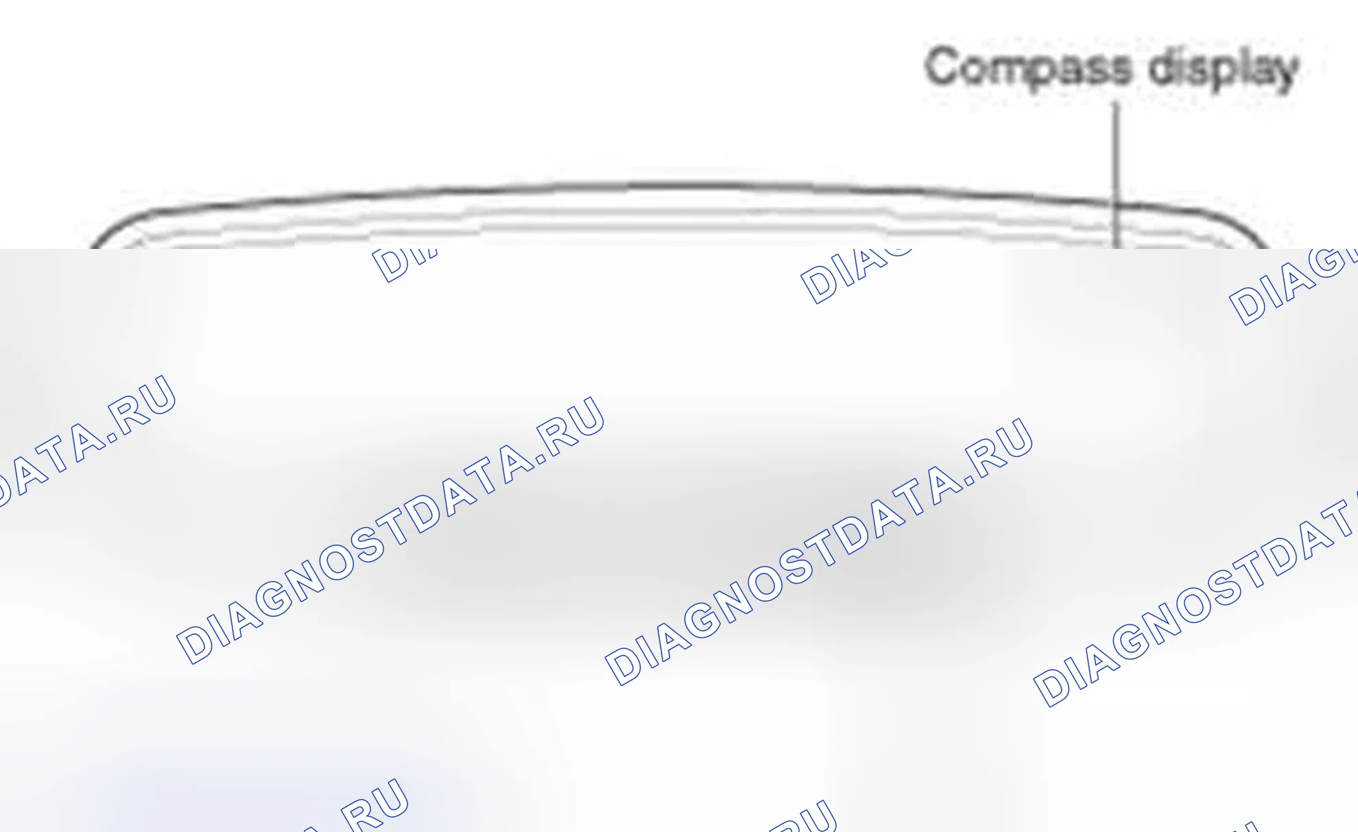 Рис. 31: Установка зоны компаса. Hyundai Sonata VI