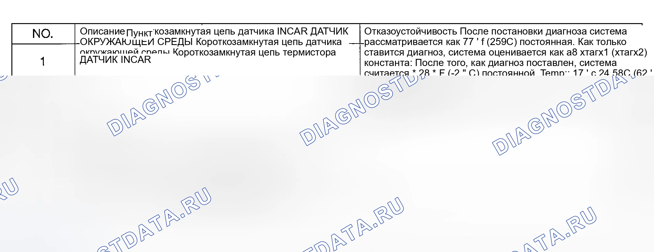 Рис. 46: БЕЗОТКАЗНАЯ ФУНКЦИЯ. Kia Magentis I рестайлинг