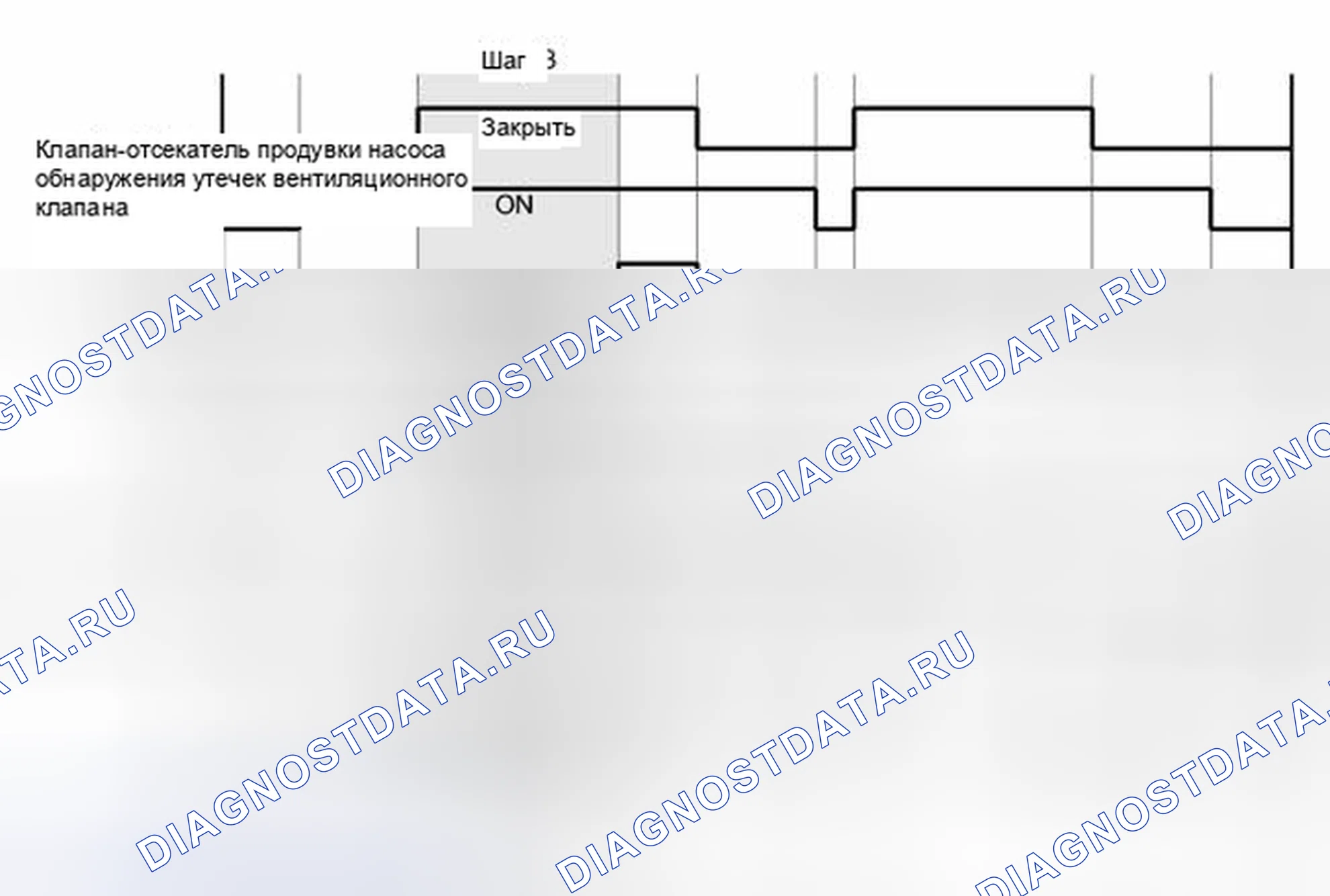 Рис. 148. Haval H6S I