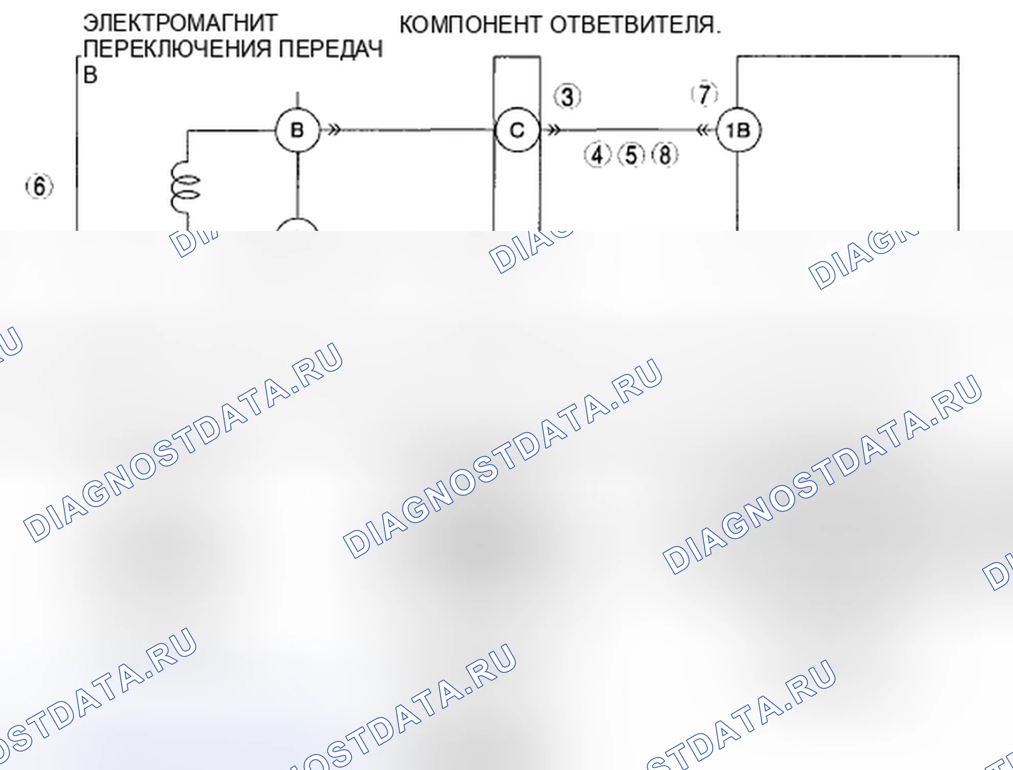 Рис. 640: расшифровка кода ошибки P0758:00 [хтагх1] FS5A-EL. Mazda 6 GH рестайлинг
