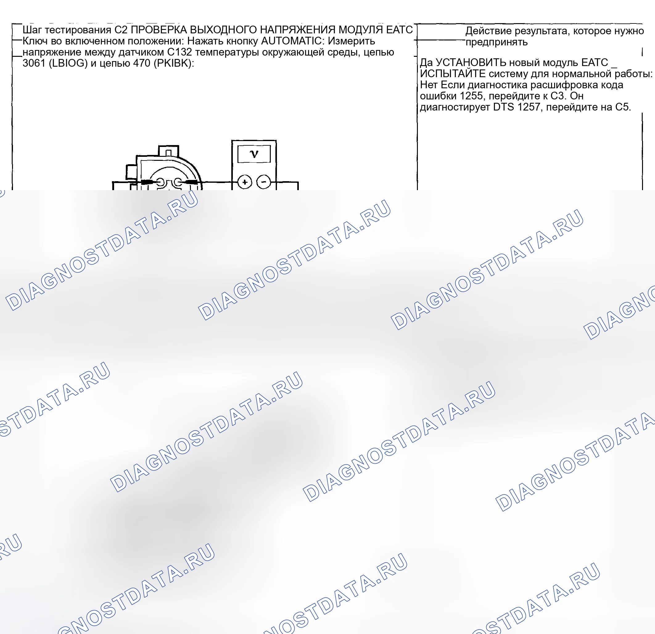 Рис. 16. Ford Pickup F250 Super Duty I