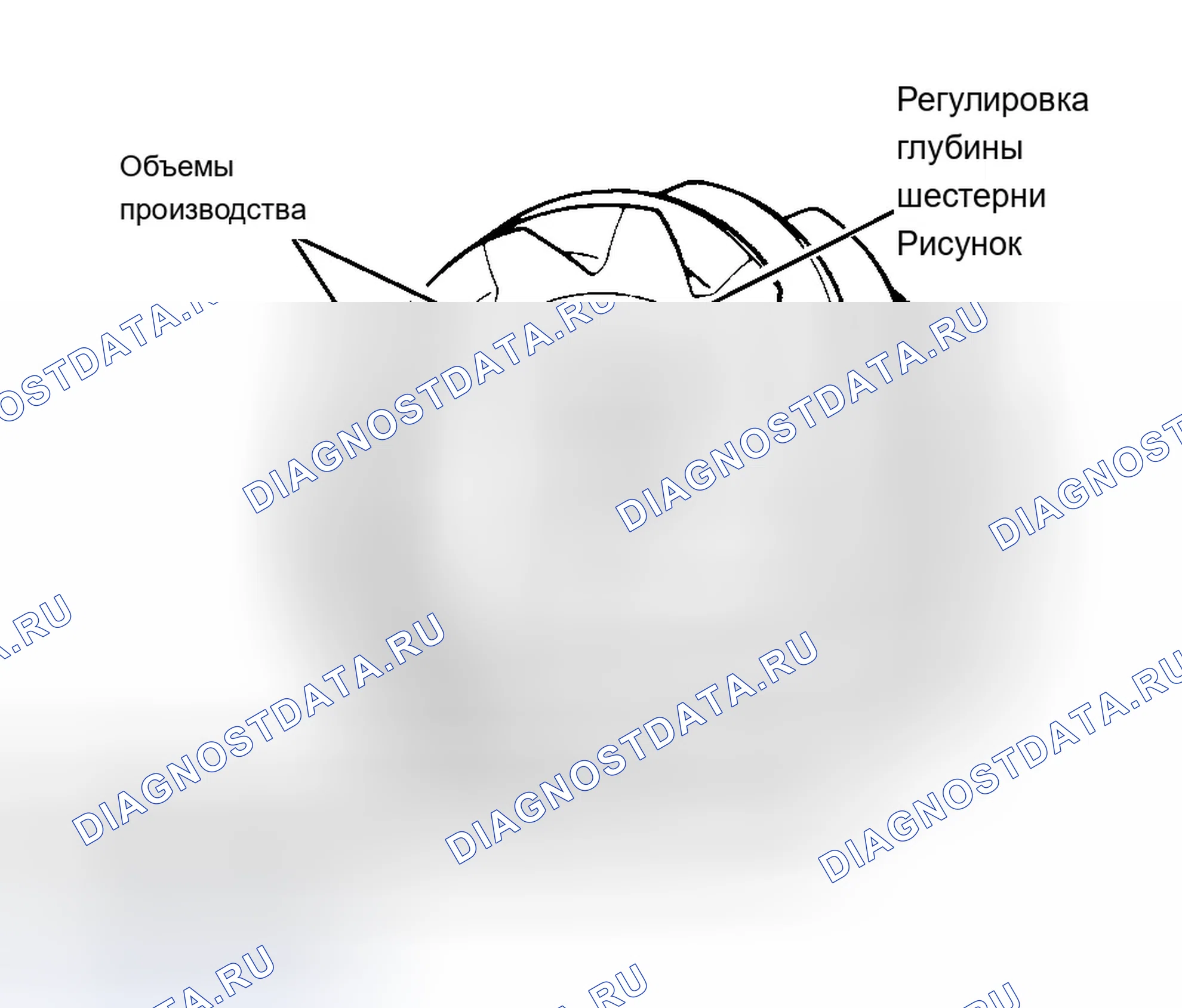 Рис. 2. Chevrolet Suburban C2500 