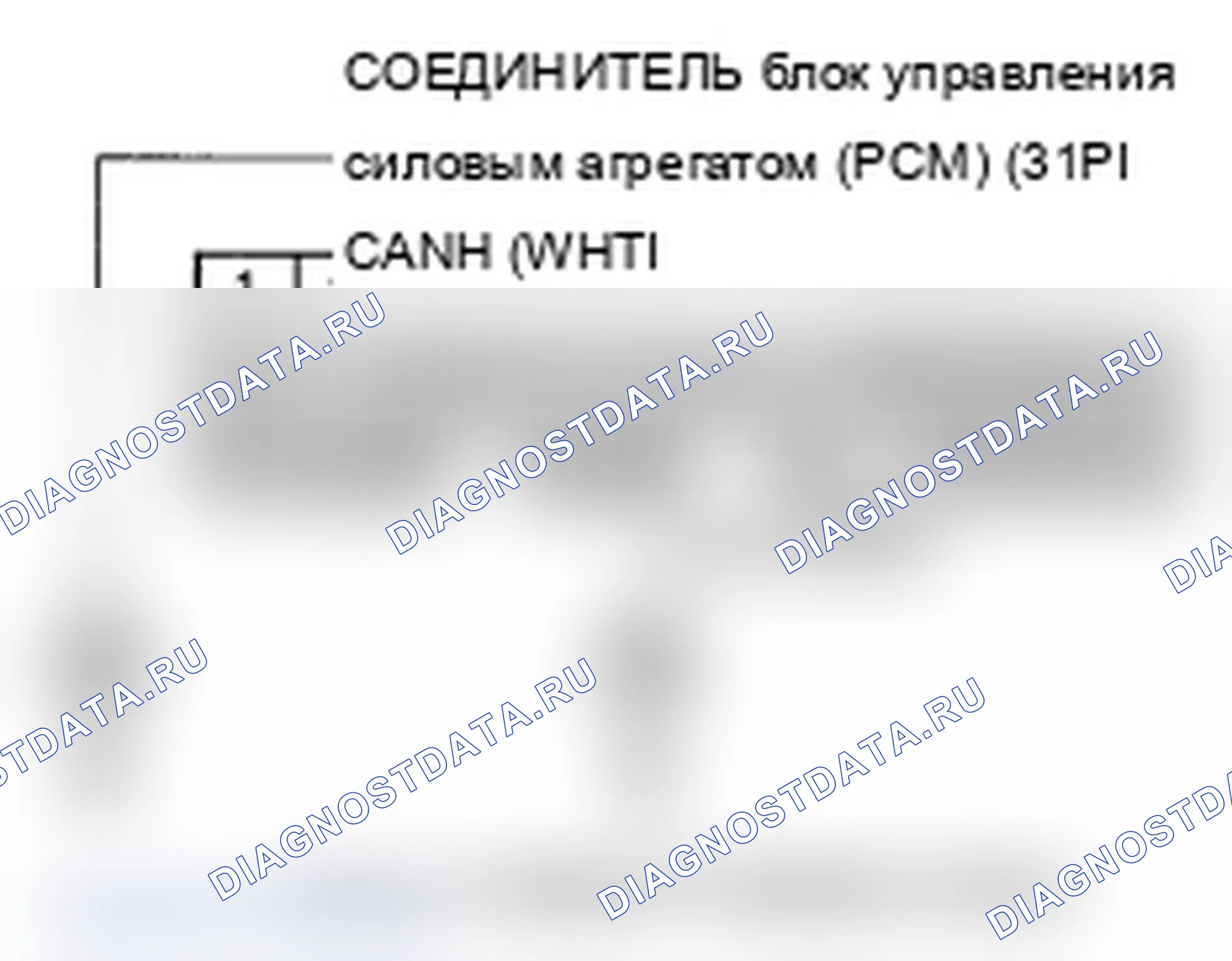 Рис. 117: расшифровка кода ошибки U0073: неисправность F-CAN (шина-OFF); расшифровка кода ошибки U0155: Неисправность F-CAN (модуль контроля датчика - блок управления силовым агрегатом (PCM)). Acura RL II
