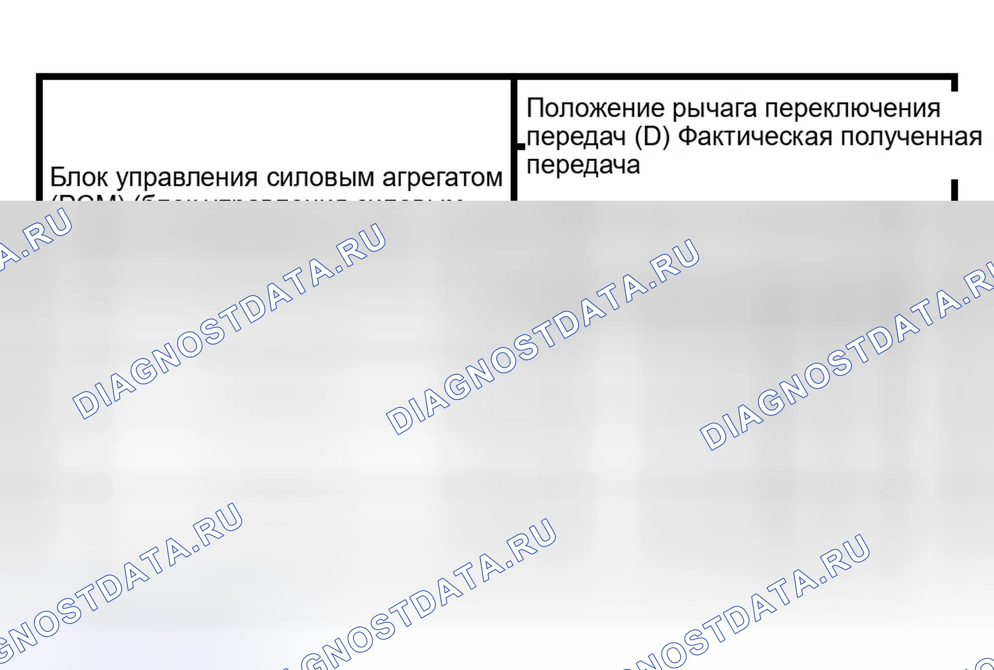 Рис. 689: SSA всегда включен. Ford Pickup F150 