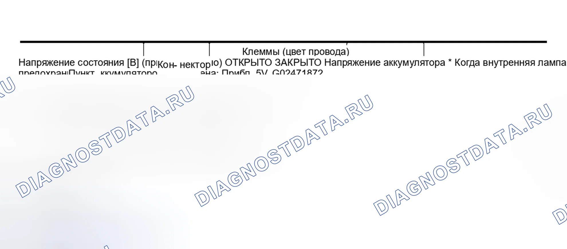 Рис. 59. Nissan Murano Z50