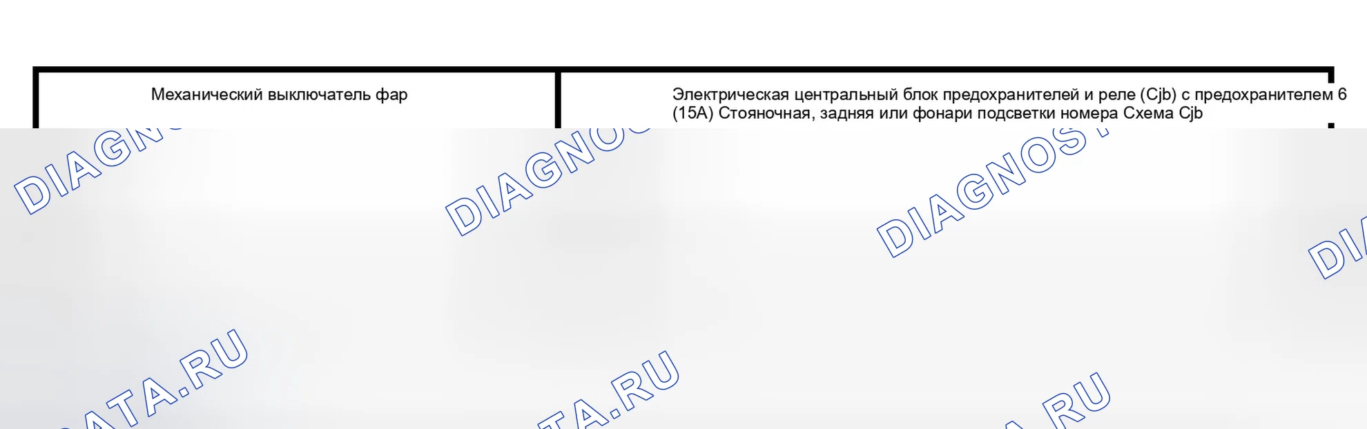 Рис. 82: Инспекция и проверка. Ford Expedition II