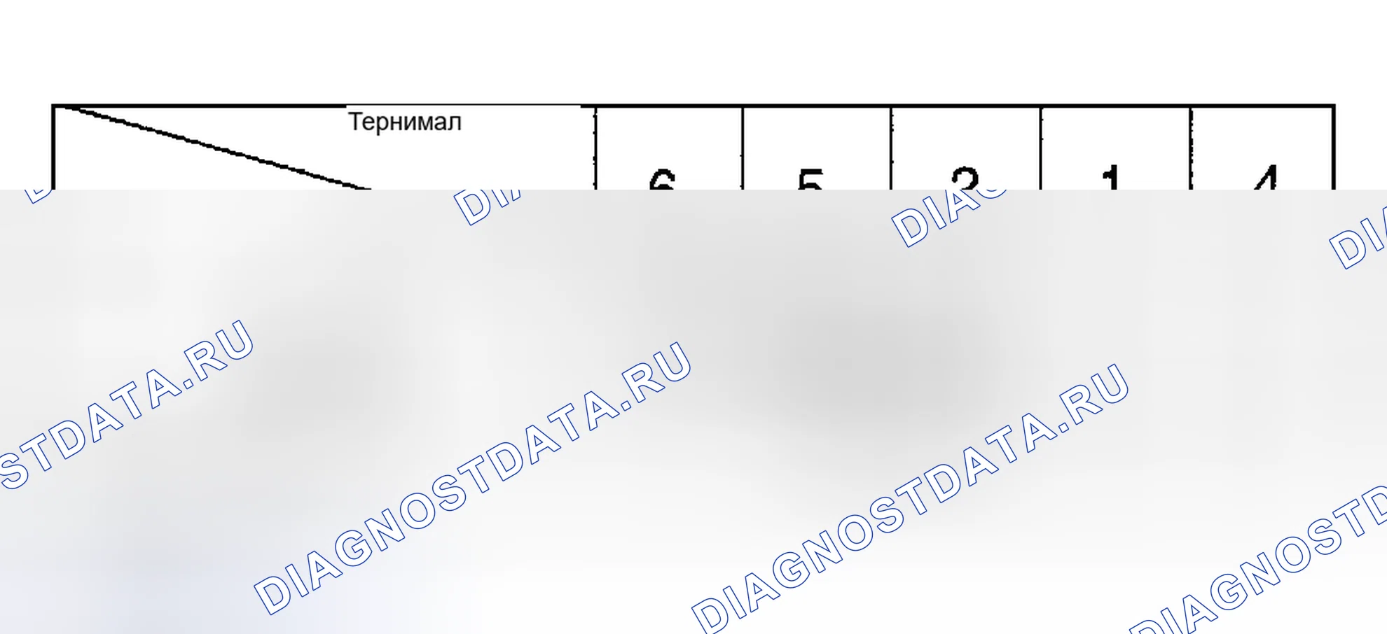 Рис. 11: Проверка целостности переключателя подогревателя сиденья. Geely Okavango I