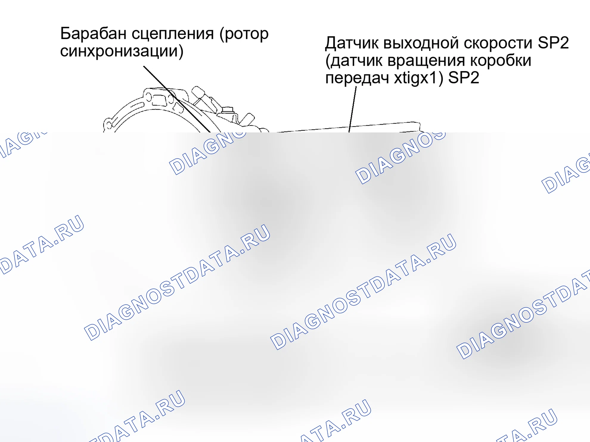 Рис. 159: ОПИСАНИЕ СХЕМЫ. Honda Accord VI