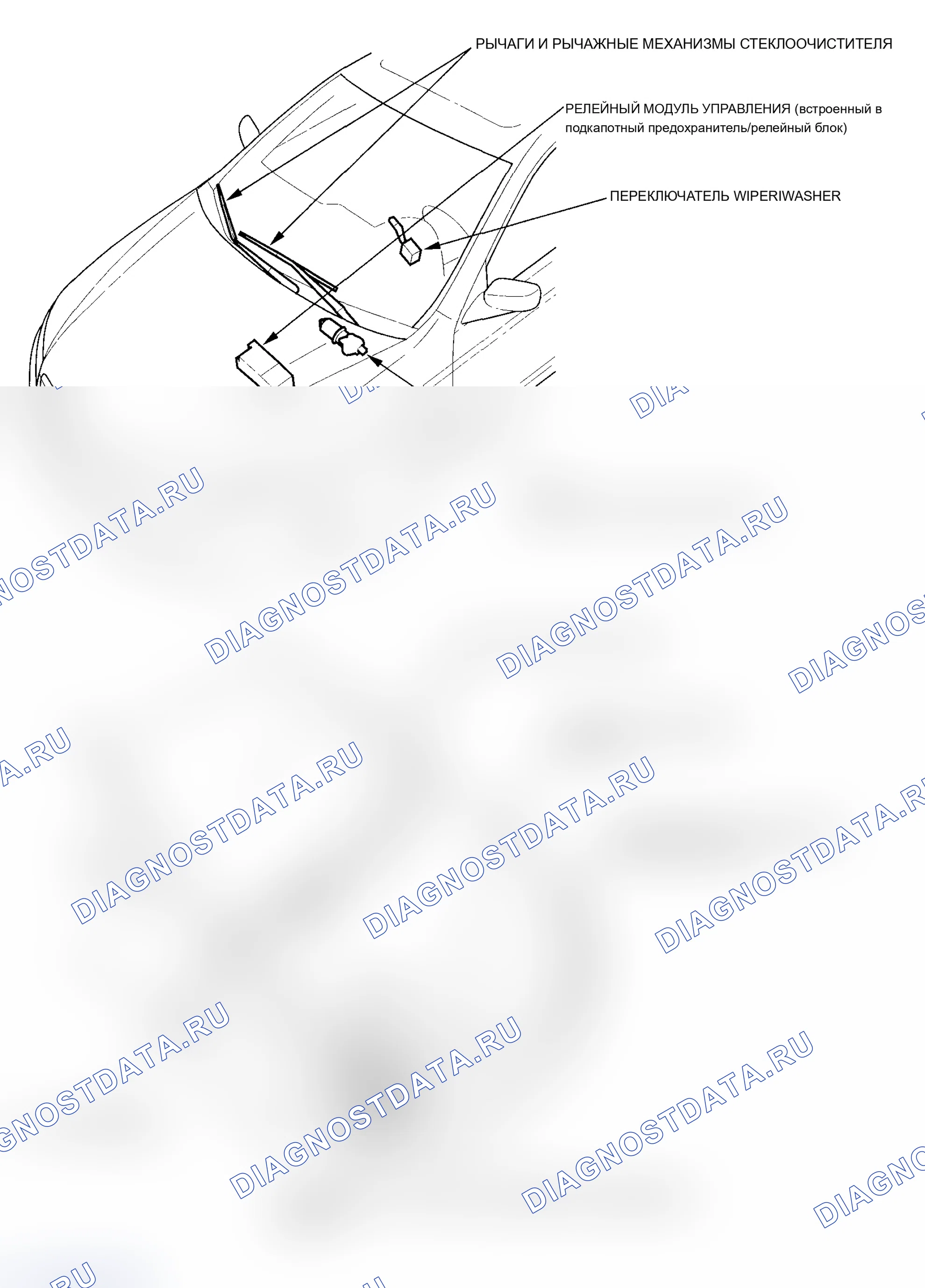 Рис. 1: Указатель расположения компонентов. Acura TL III
