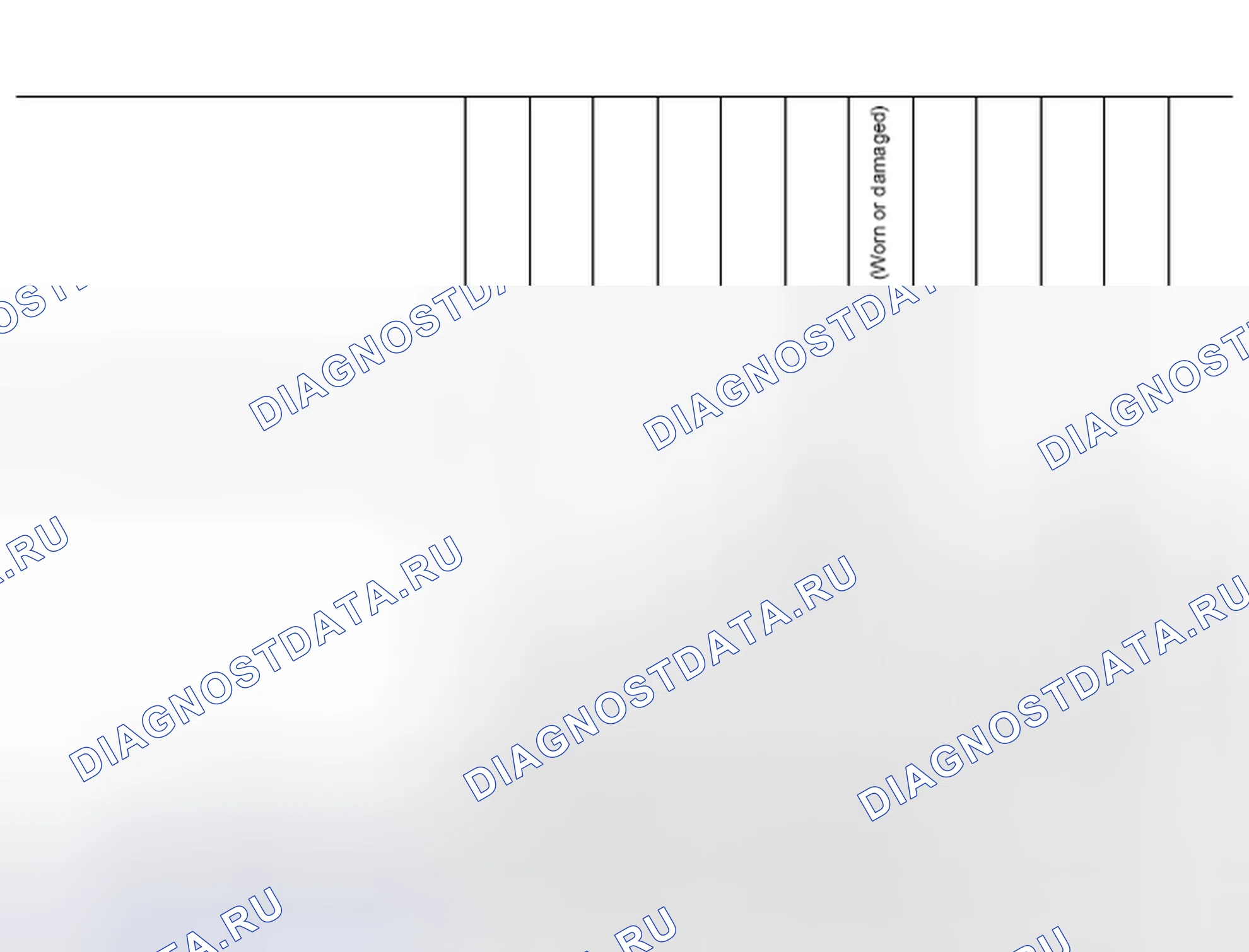 Рис. 4: Схема поиска и устранения неисправностей Nvh. Infiniti G35 IV