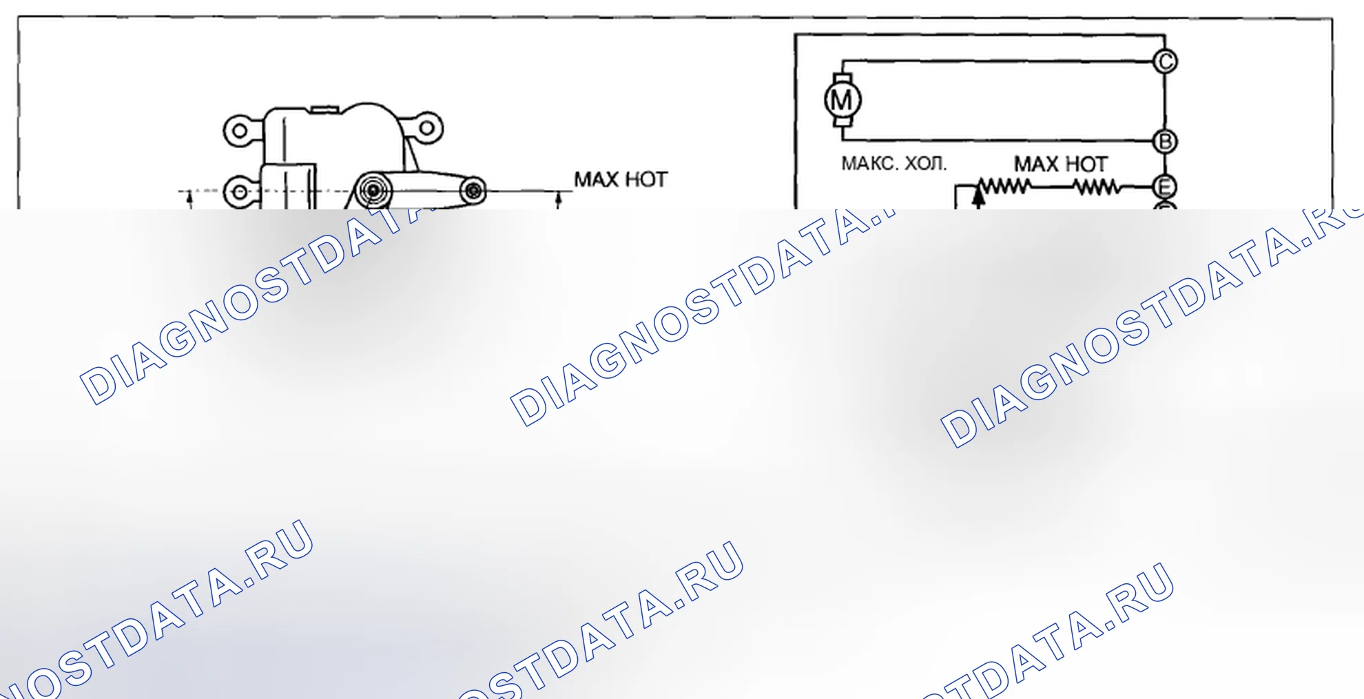 Рис. 11: Сторона пассажира. Mazda CX-5 I
