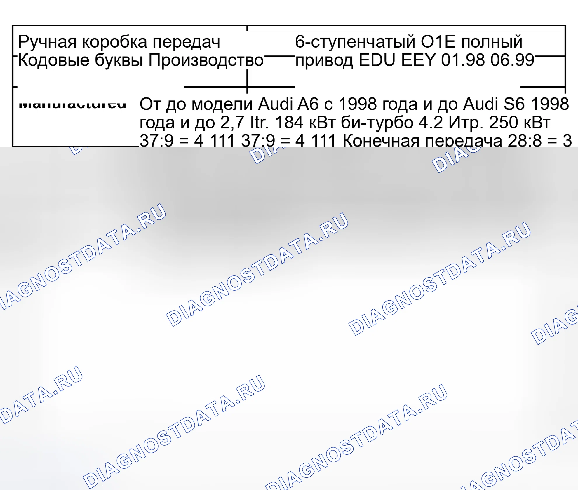 Рис. 309: Буквы кода, распределение, соотношения и емкости. Audi A6 C5 рестайлинг