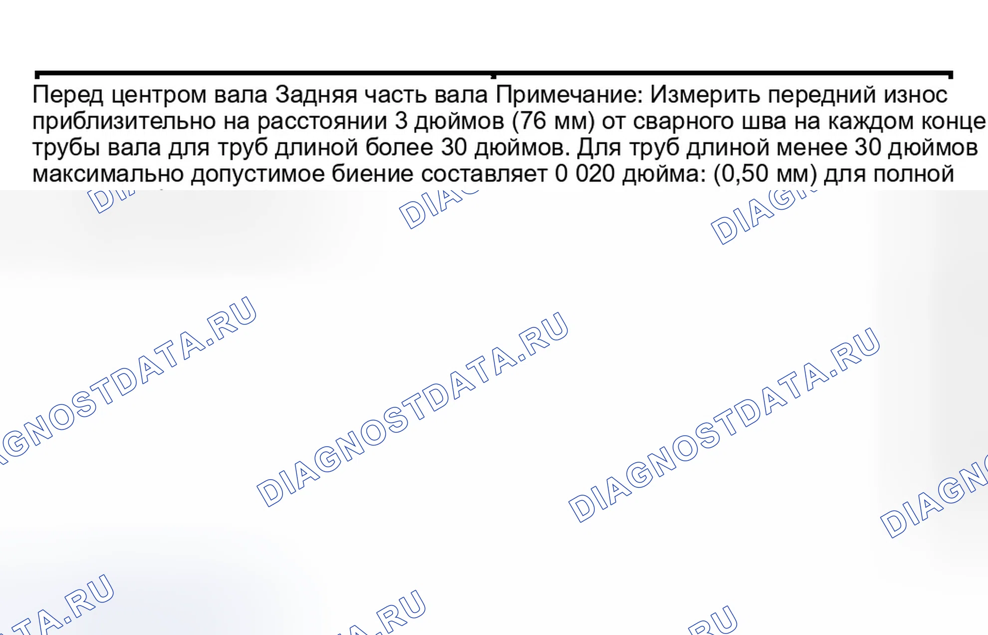 Рис. 17. Dodge Pickup R2500 