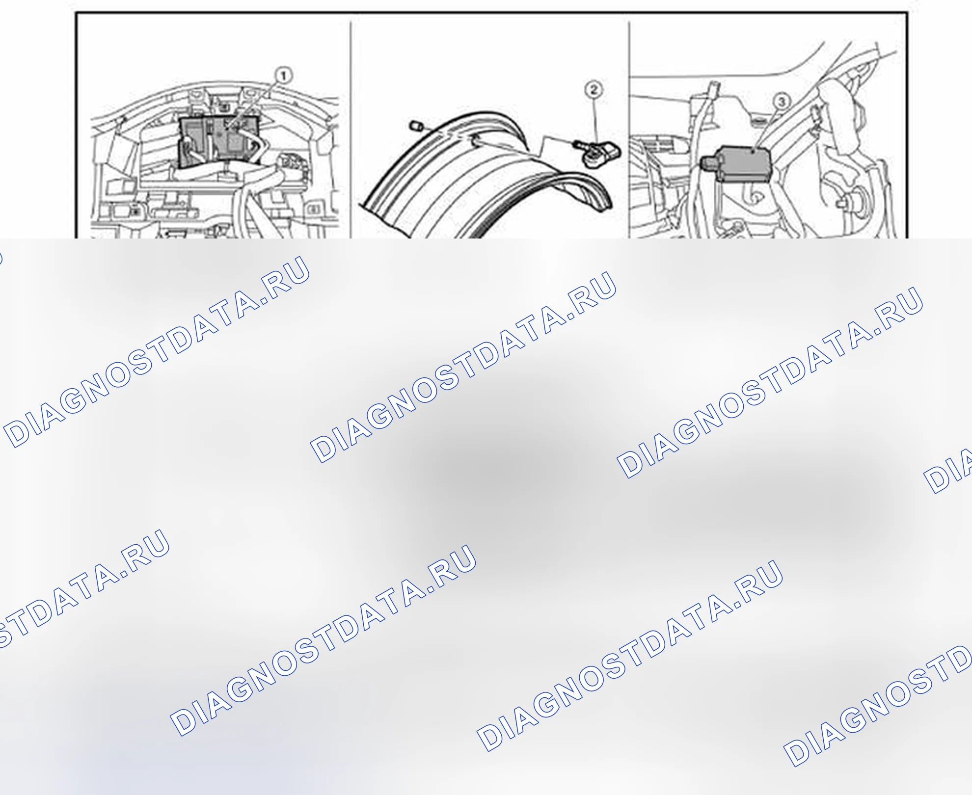 Рис. 19: Расположение компонентов. Nissan Altima L33