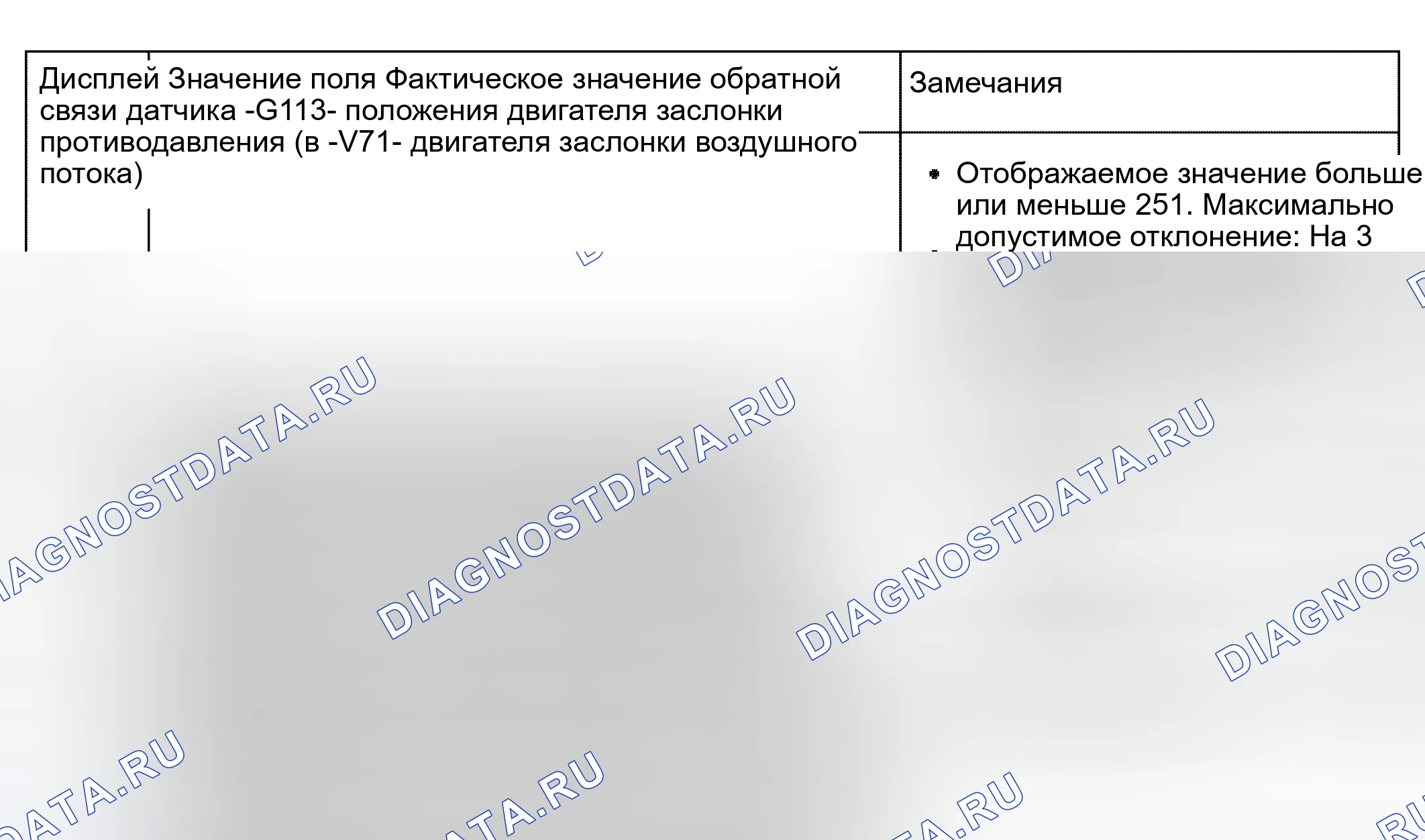 Рис. 155: Двигатель заслонки воздушного потока -V71. Audi S4 B6
