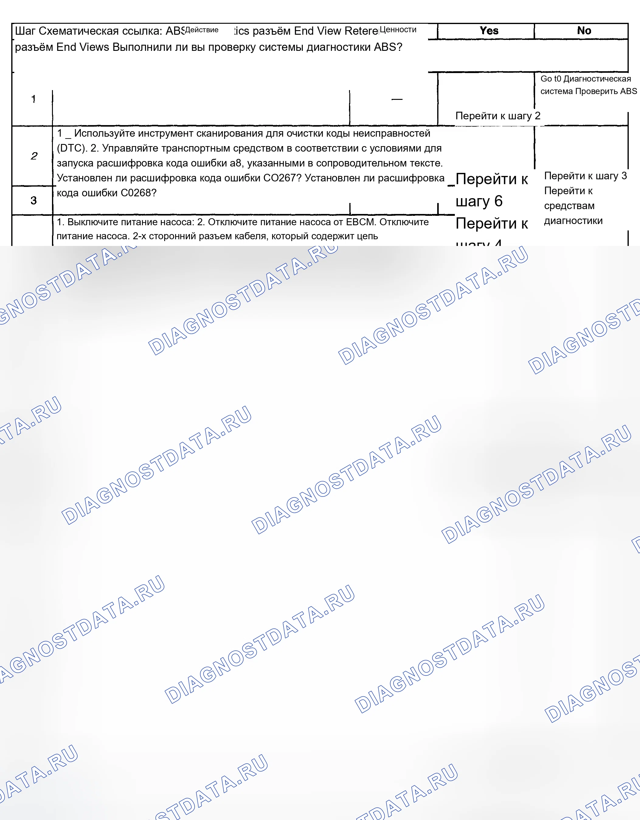 Рис. 37. Chevrolet TrailBlazer I