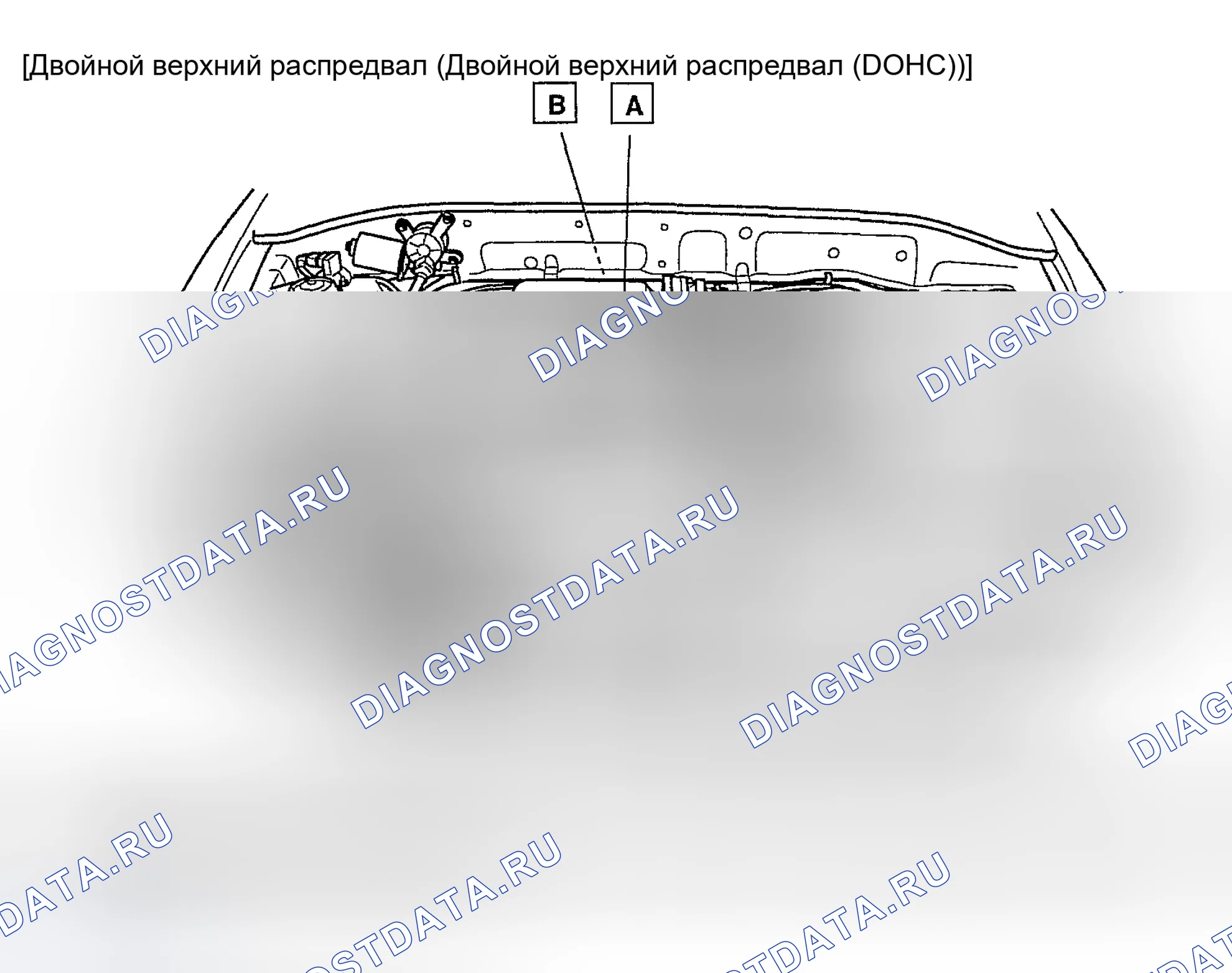 Рис. 4: КОМПОНЕНТЫ. Hyundai Accent II рестайлинг