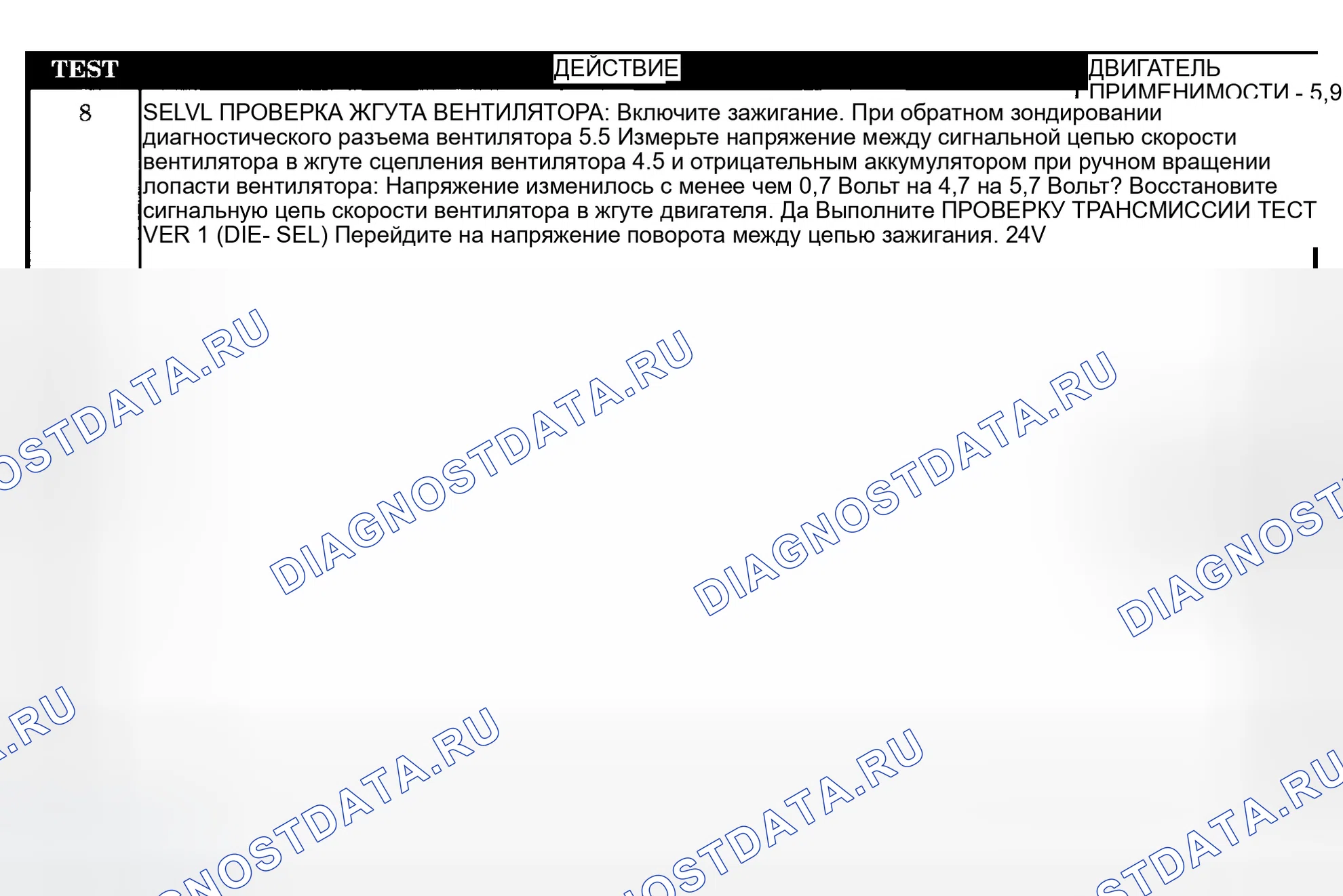 Рис. 900. Dodge Pickup R2500 