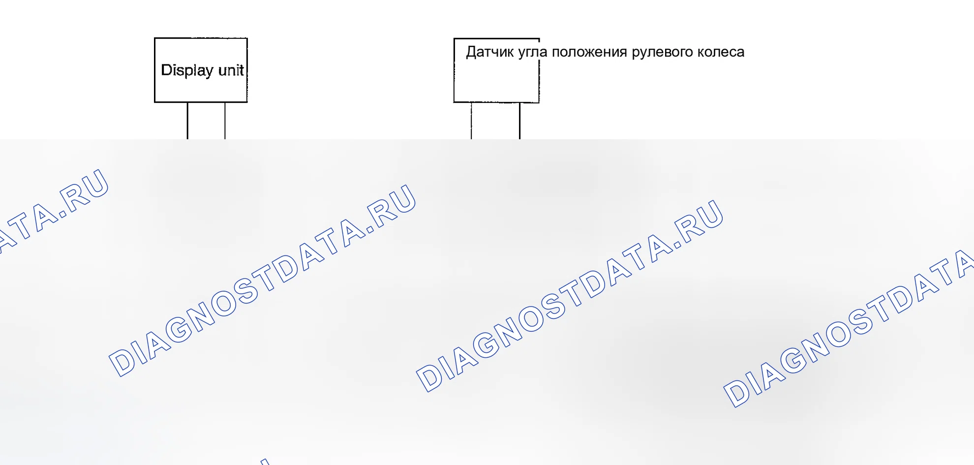 Рис. 6: Тип 1. Infiniti FX45 I