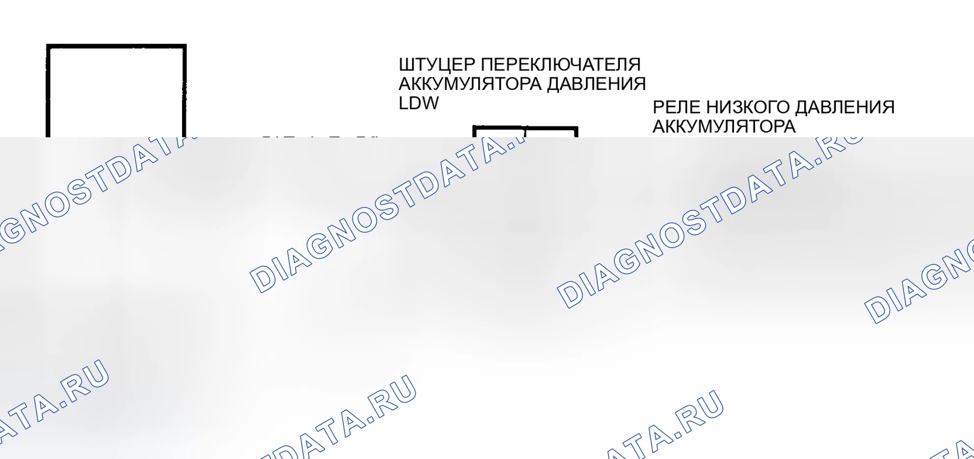 Рис. 149: Схема испытания 9A - Отказ 807. Jeep Cherokee II