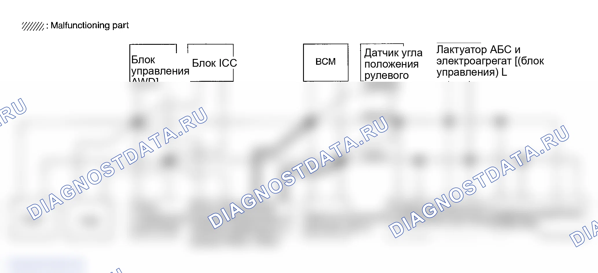 Рис. 406: Проверка цепи блока интеллектуальных ключей. Infiniti FX45 I