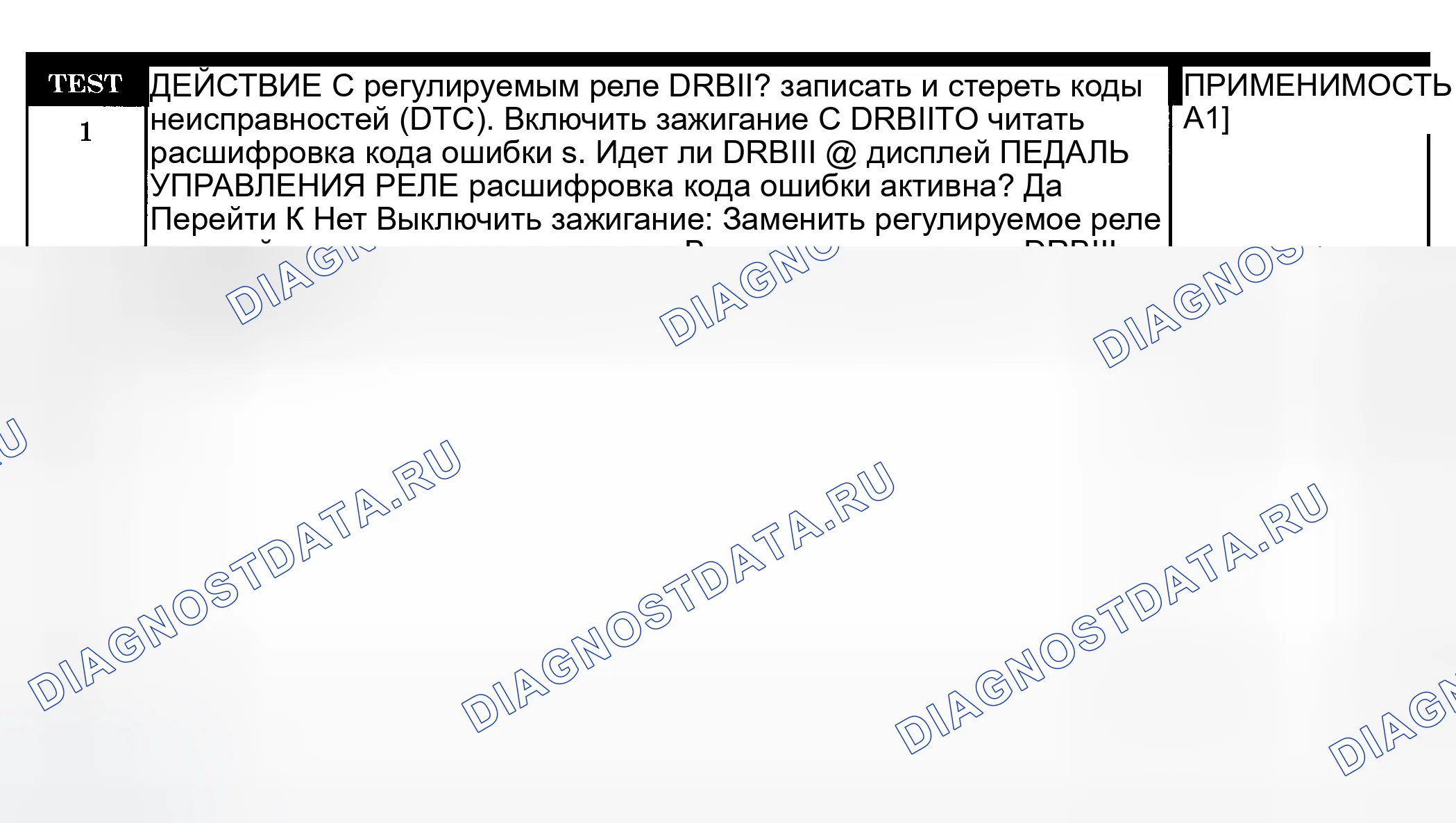 Рис. 8: Диагностическая процедура. Dodge Pickup R1500 