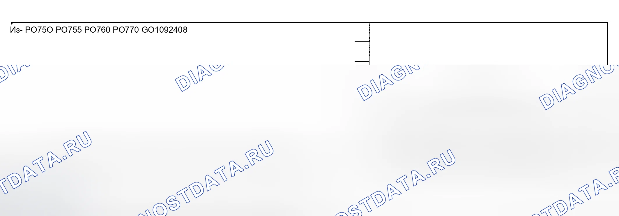 Рис. 87: расшифровка кода ошибки P0750, P0755, P0760, P0765, P0770: СИСТЕМА ЭЛЕКТРОМАГНИТНЫХ КЛАПАНОВ НИЗКОГО И ОБРАТНОГО НАПРАВЛЕНИЯ. Kia Sedona I