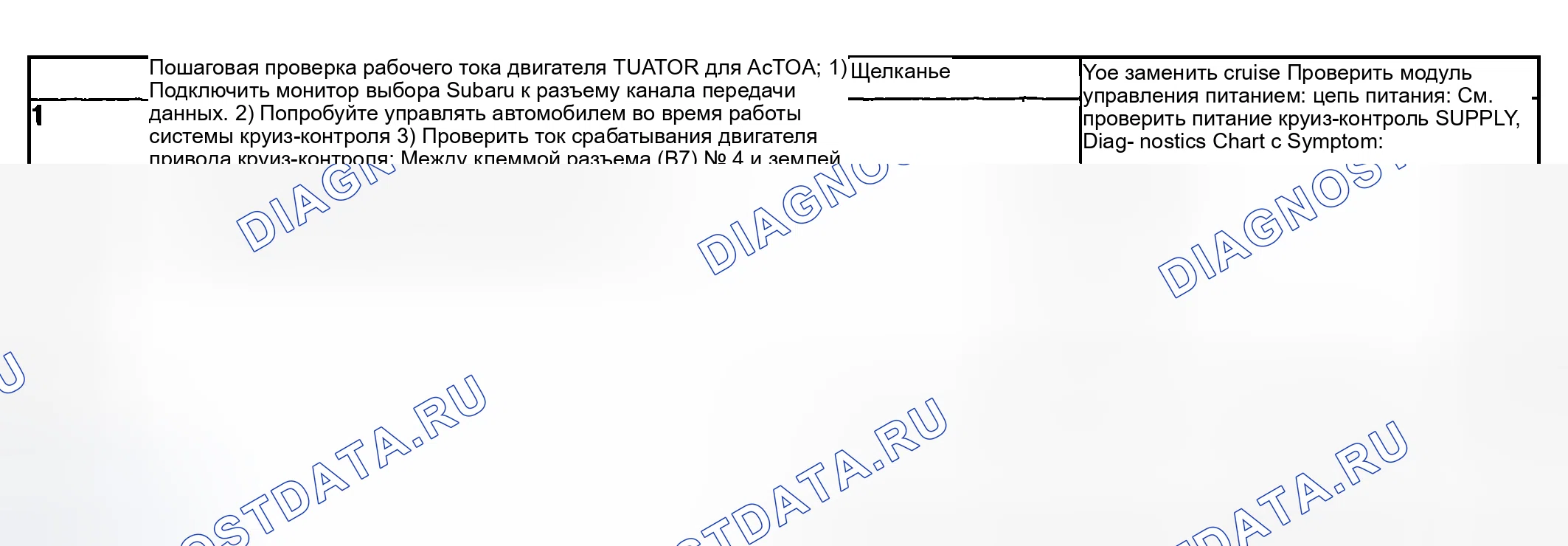 Рис. 53: расшифровка кода ошибки 39: ДВИГАТЕЛЬ ПЕРЕГРУЖЕН. Subaru Impreza GD/GC/GG рестайлинг