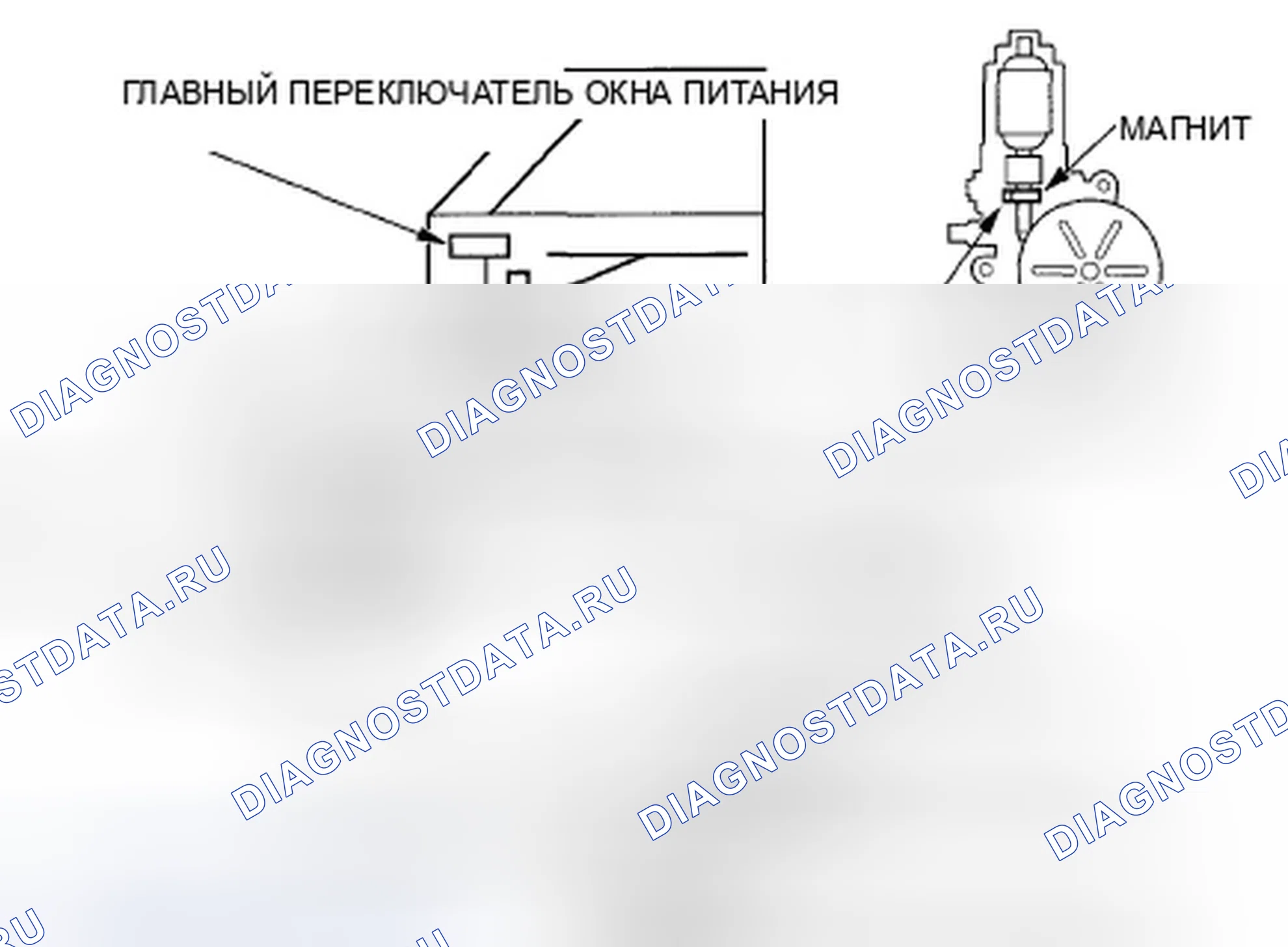 Рис. 2: Автоматическое реверсирование. Honda Element YH2 рестайлинг 2