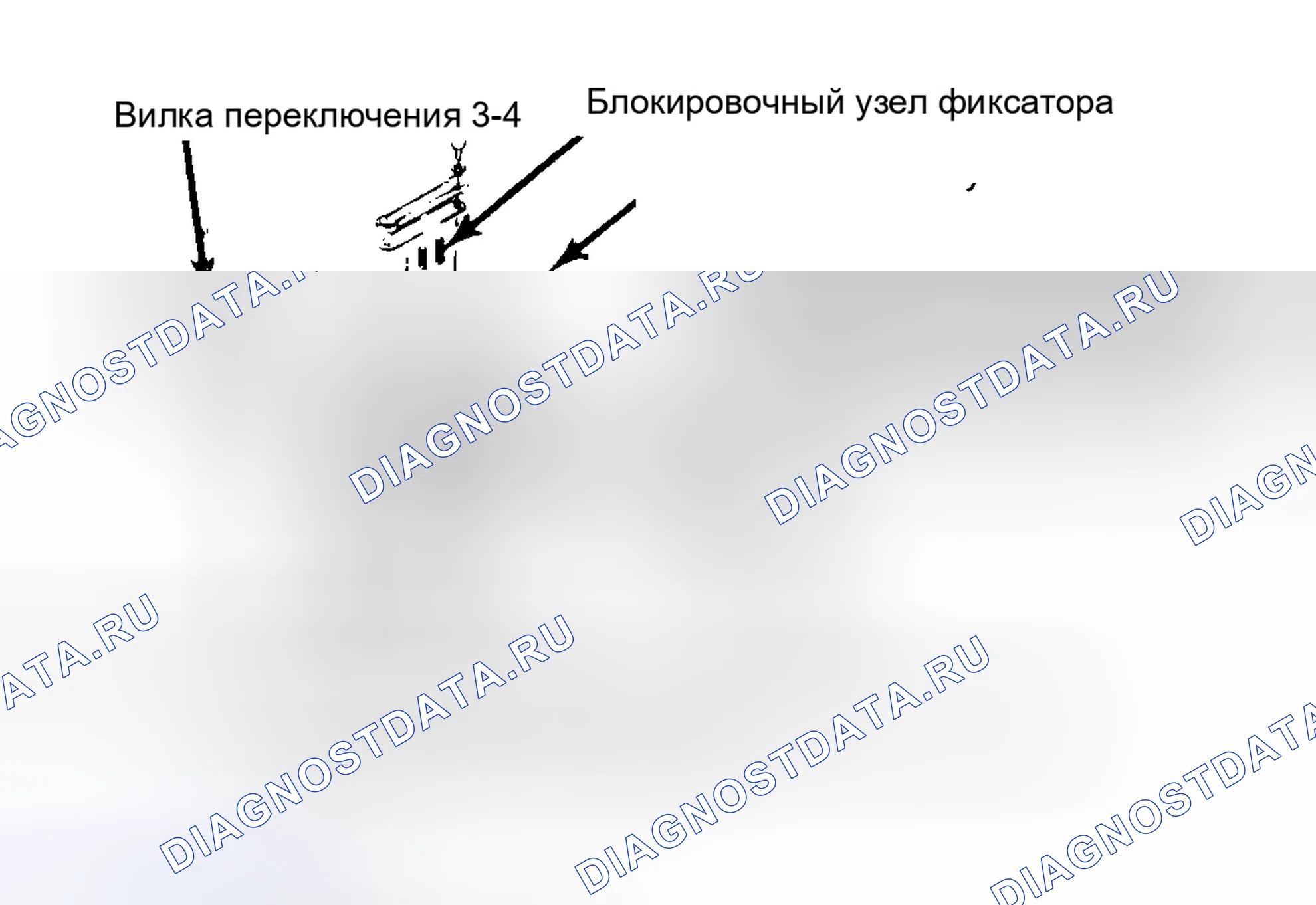 Рис. 3. Isuzu Amigo I