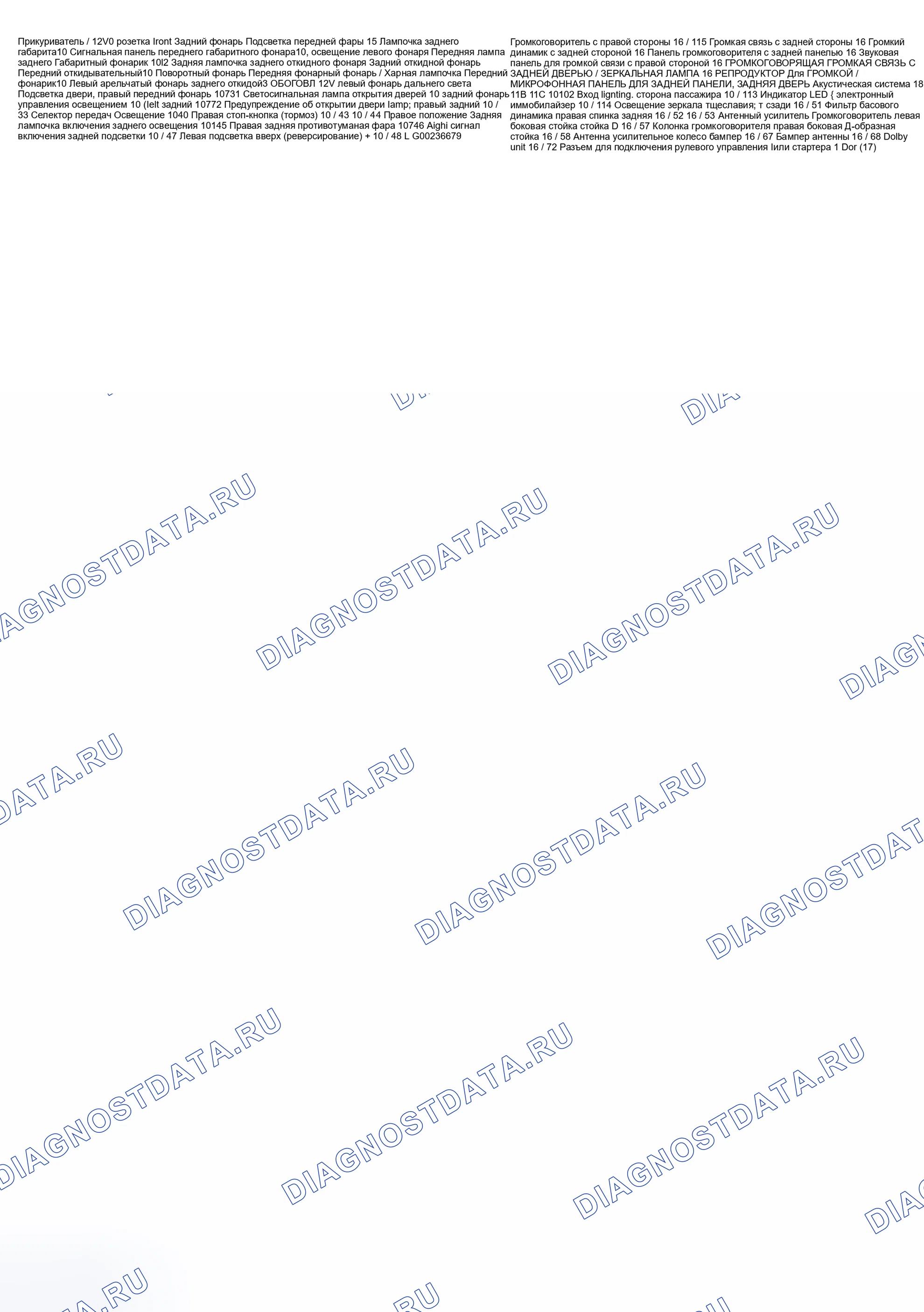 Рис. 5. Volvo C70 I