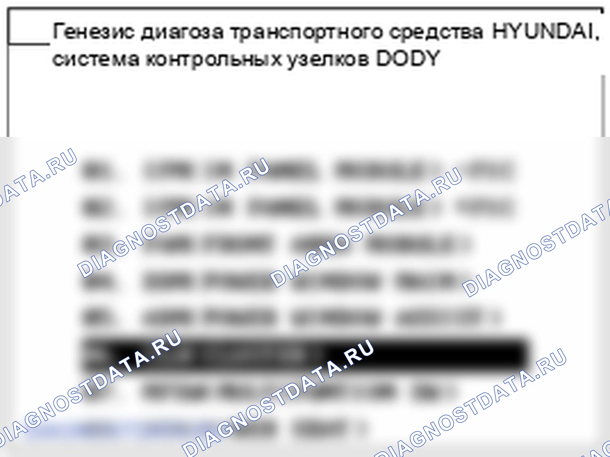 Поиск неисправностей. Hyundai Genesis BH