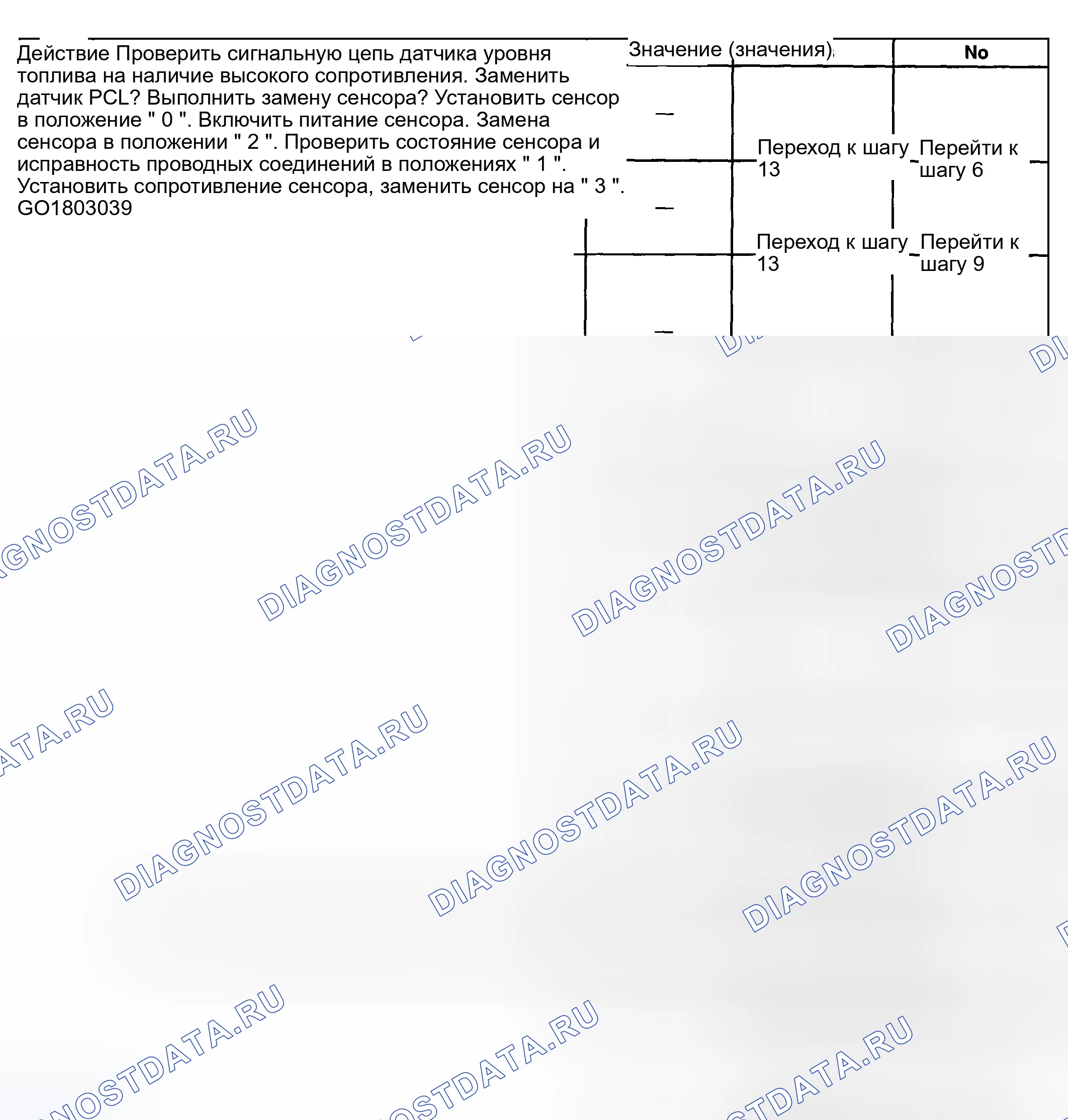 Рис. 14. Hyundai Terracan I