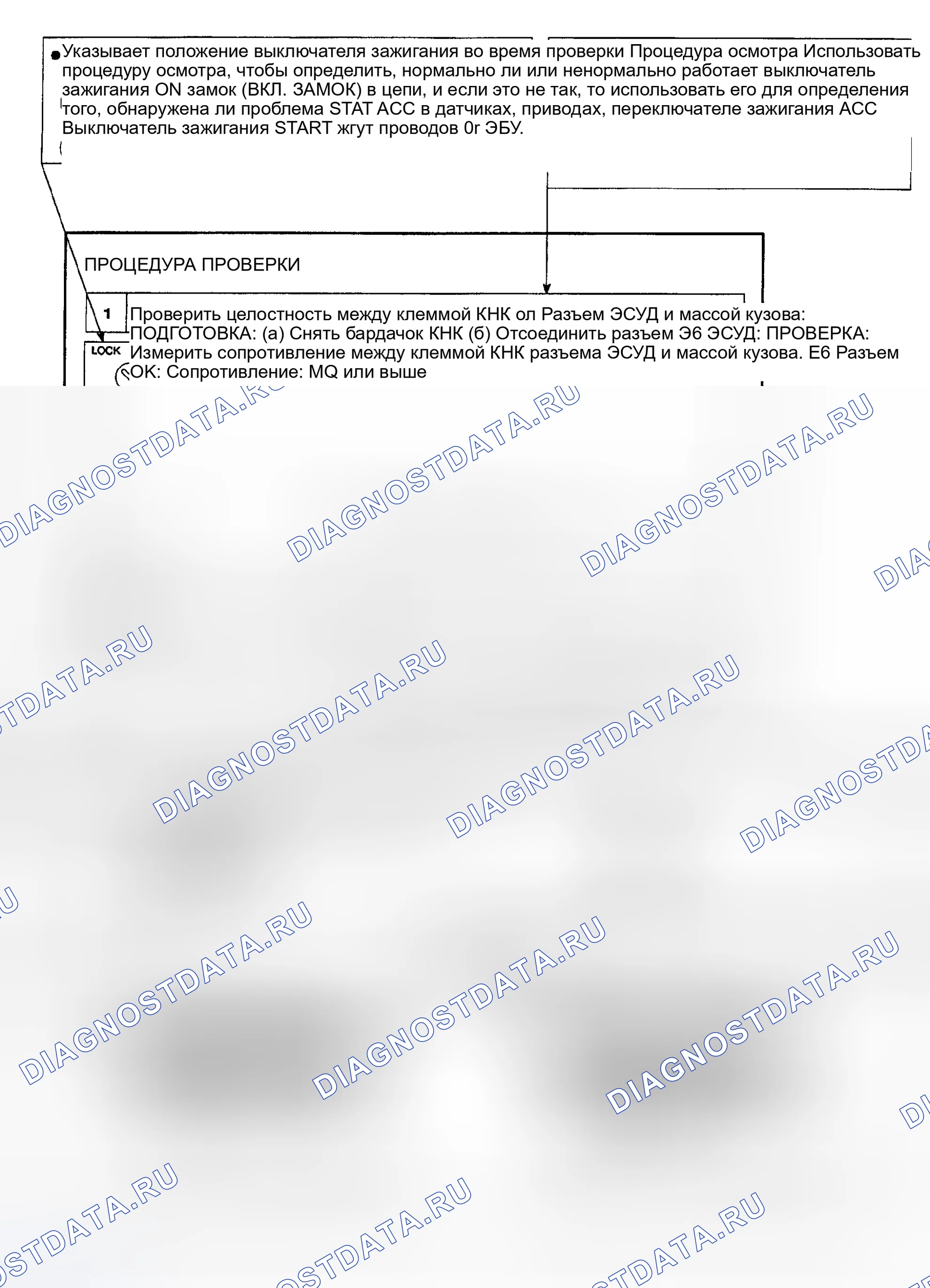 Рис. 15. Toyota Sequoia I