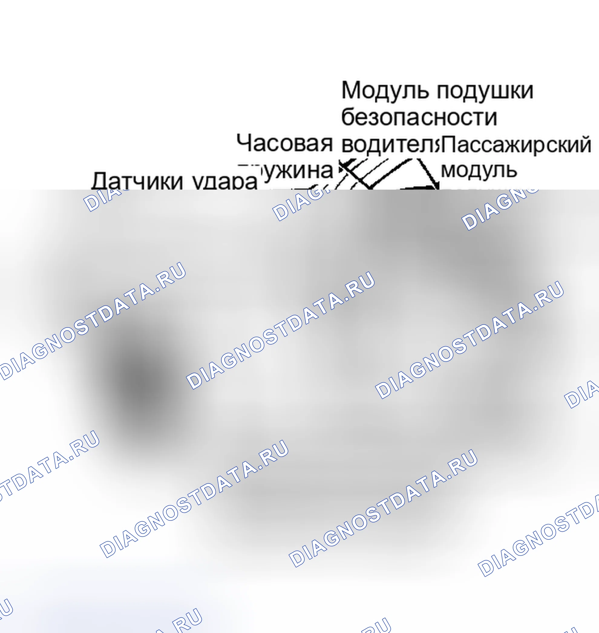 Рис. 1: Идентификатор компонентов ABRS (кроме универсал, Grand Cherokee, Town и Country и Voyager). Plymouth Acclaim I