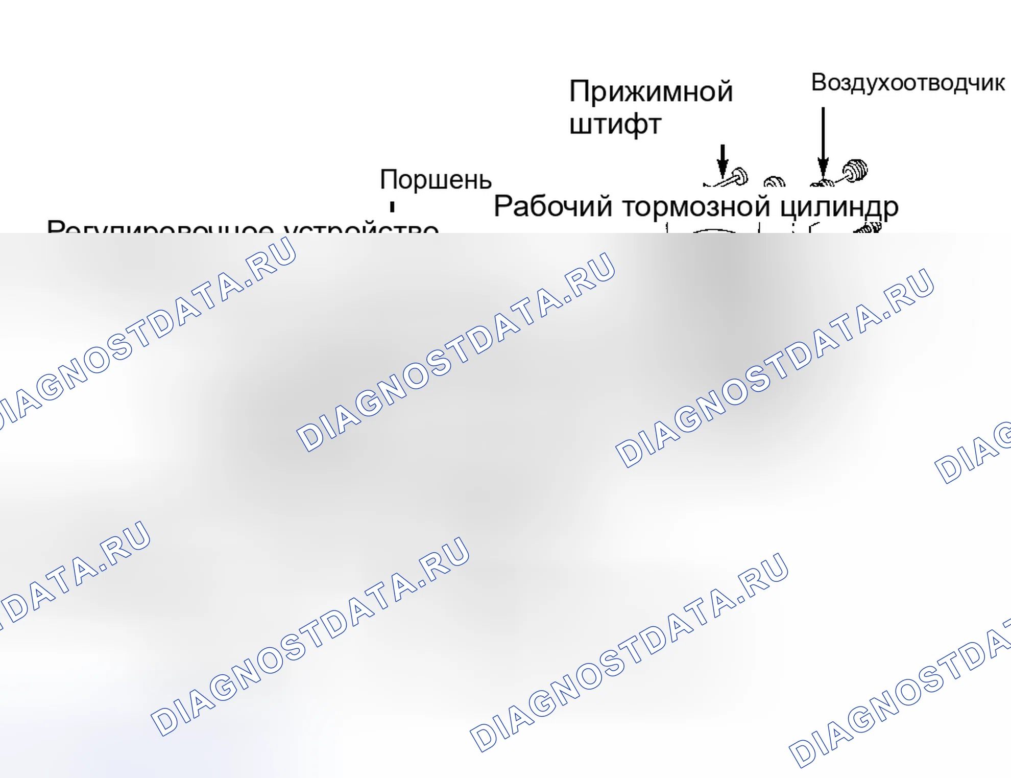 Рис. 13. Nissan Maxima A32