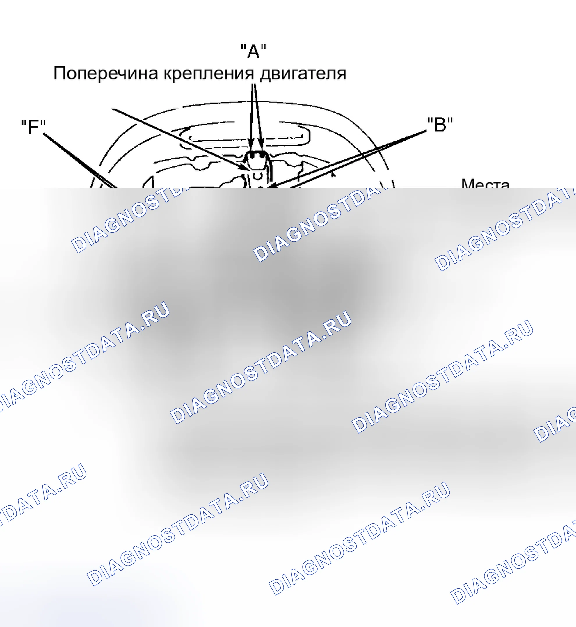 Рис. 22. Toyota Camry Solara I