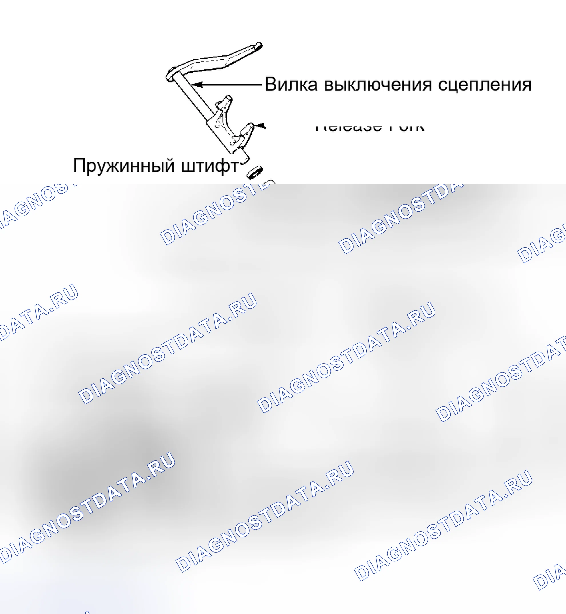 Рис. 3. Honda FR-V I