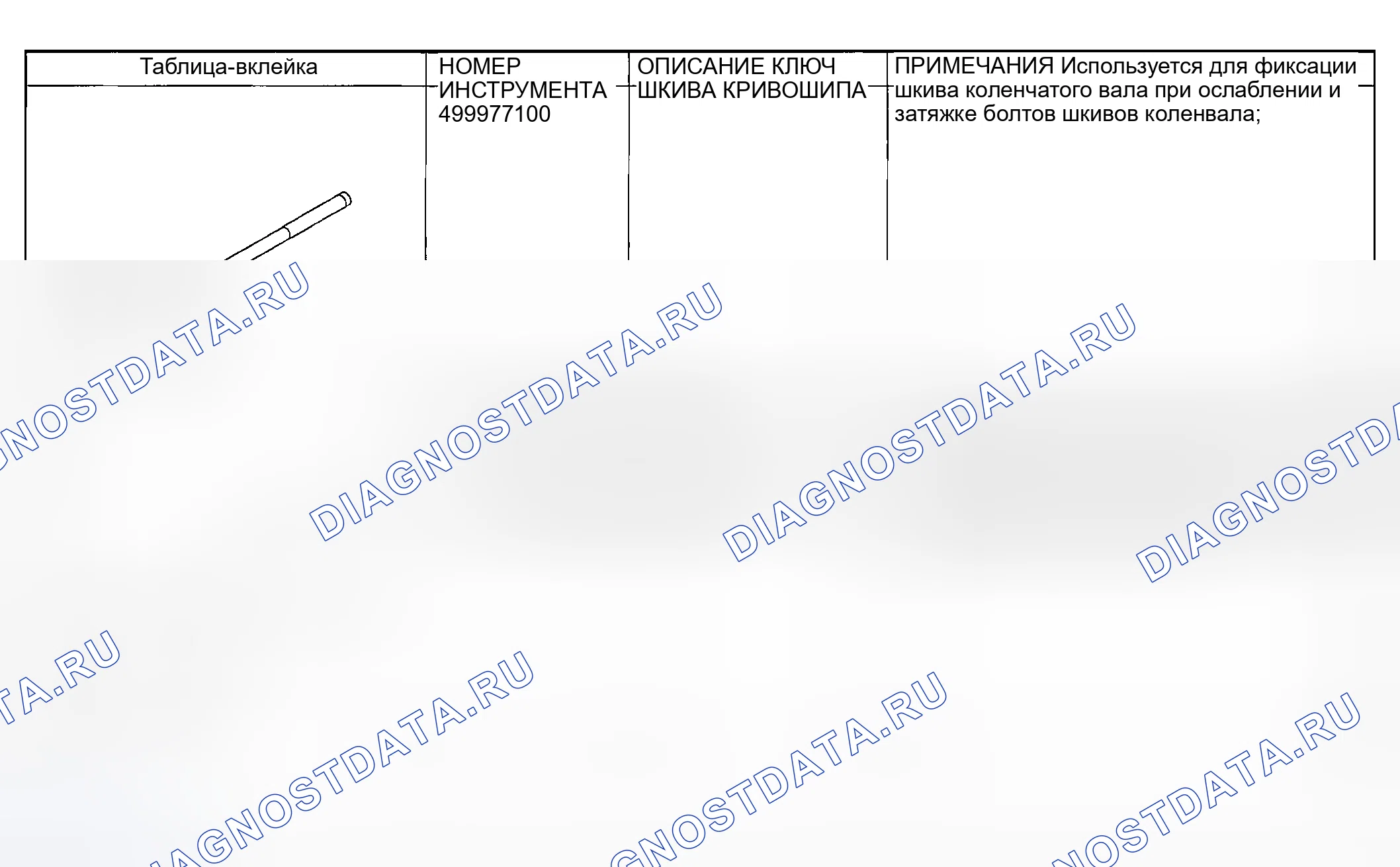 Рис. 98: ПОДГОТОВИТЕЛЬНЫЙ ИНСТРУМЕНТ. Hyundai Creta II