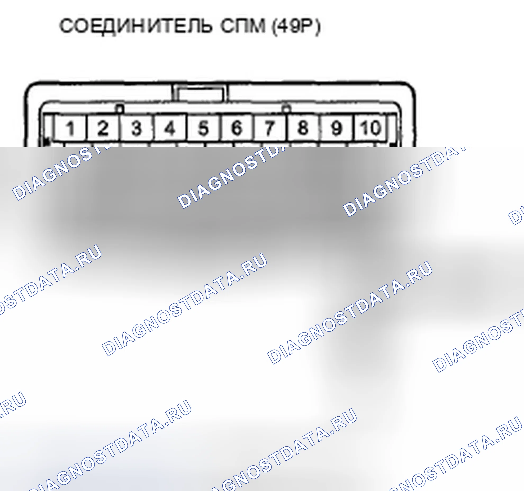 Рис. 573. Honda Crosstour I