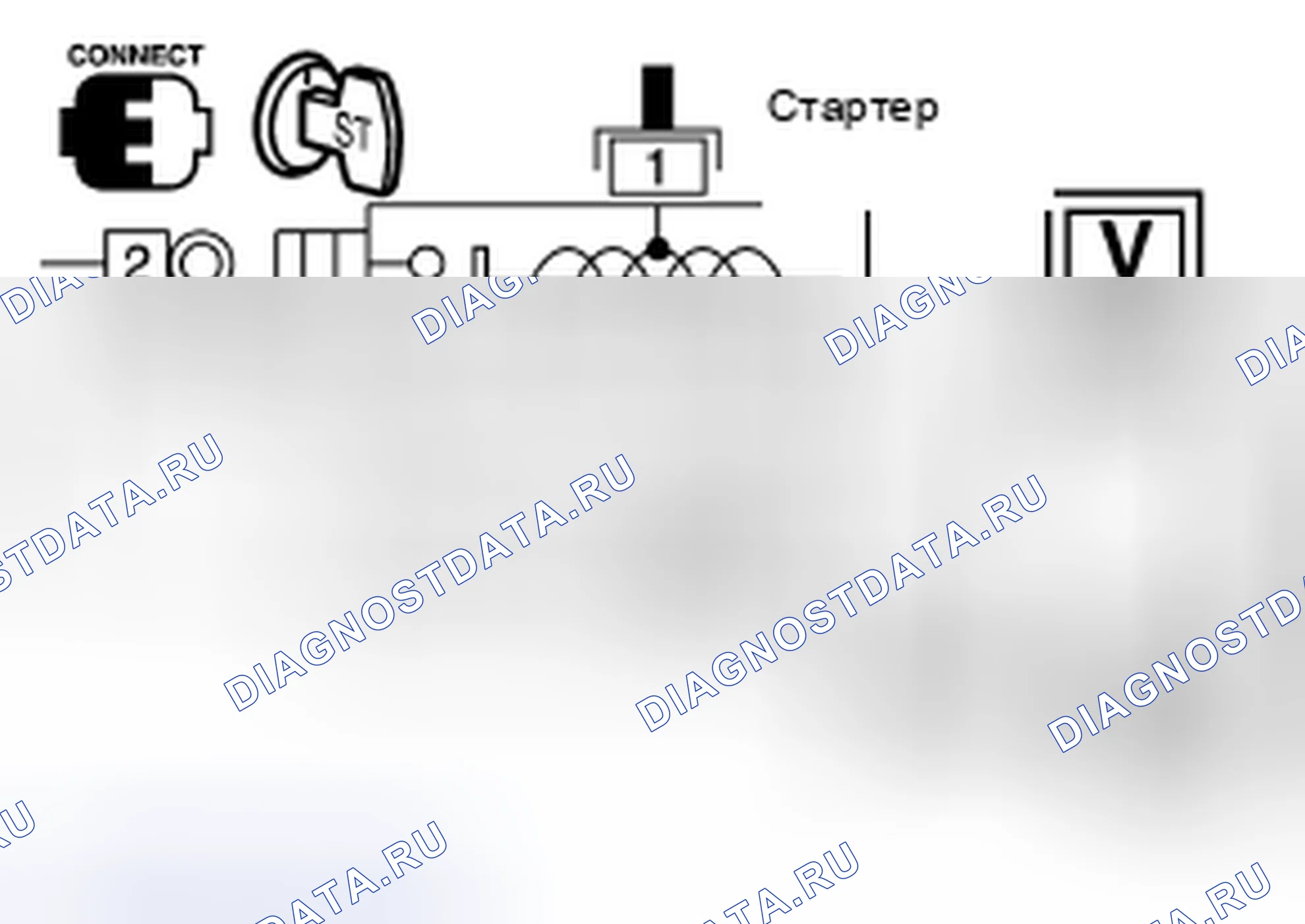 Рис. 13. Nissan X-Trail I