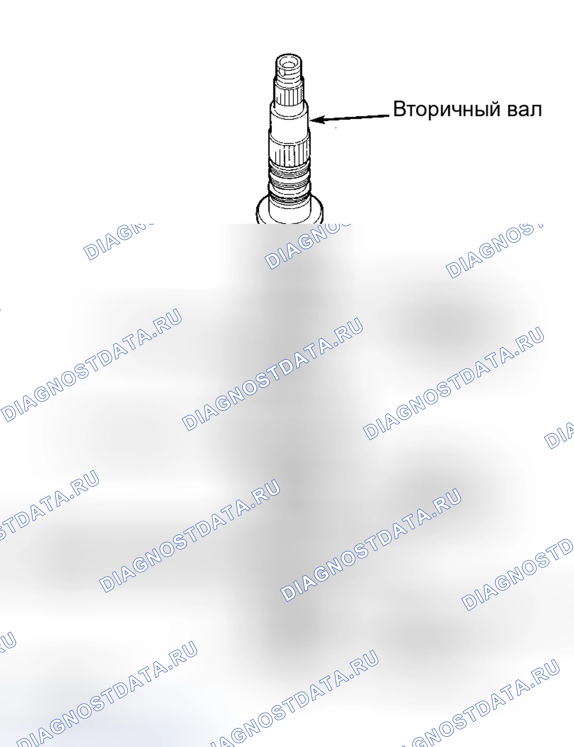 Рис. 45. Honda Accord VI