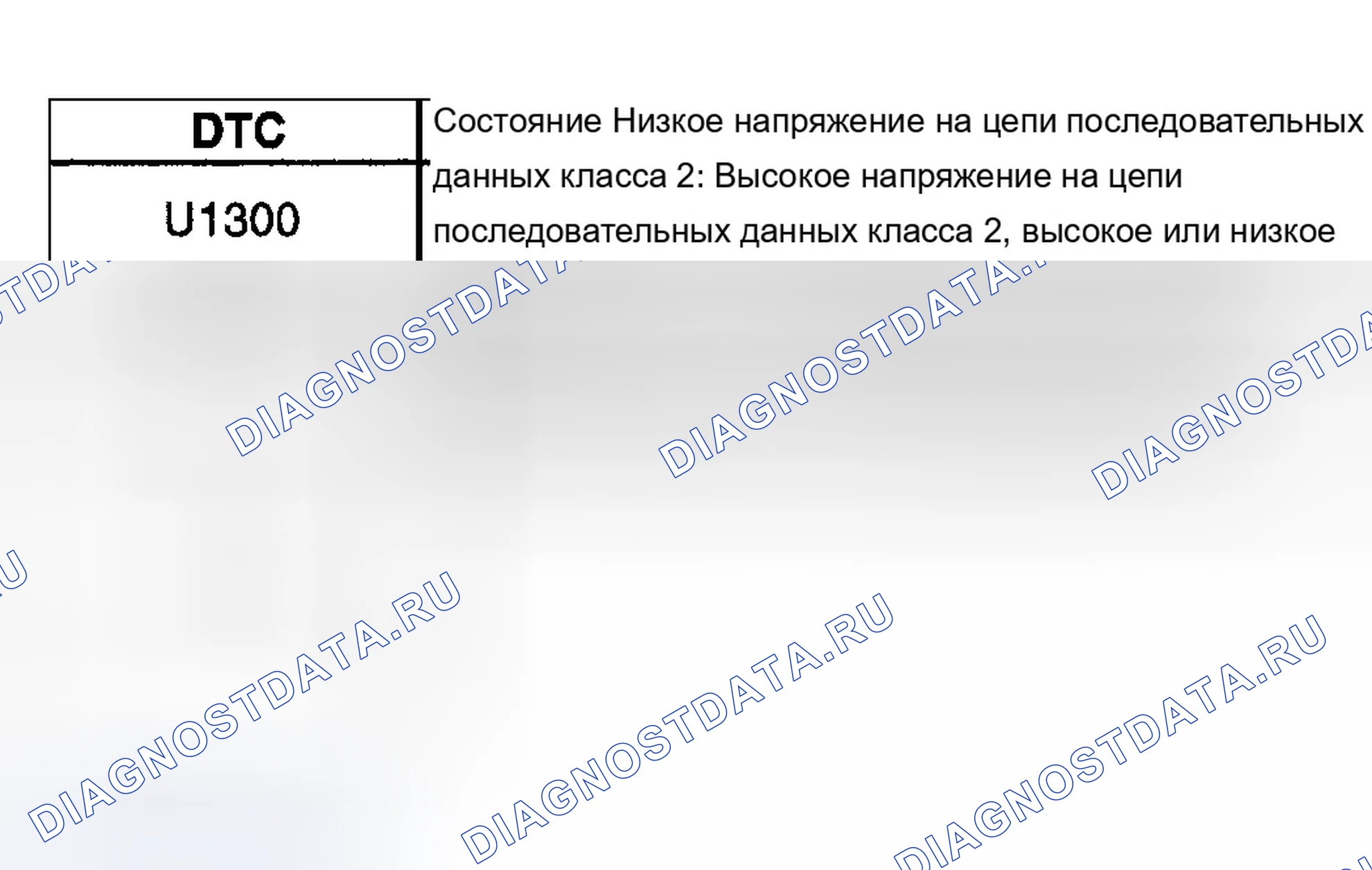 Рис. 27: Описание схемы. Chevrolet TrailBlazer I