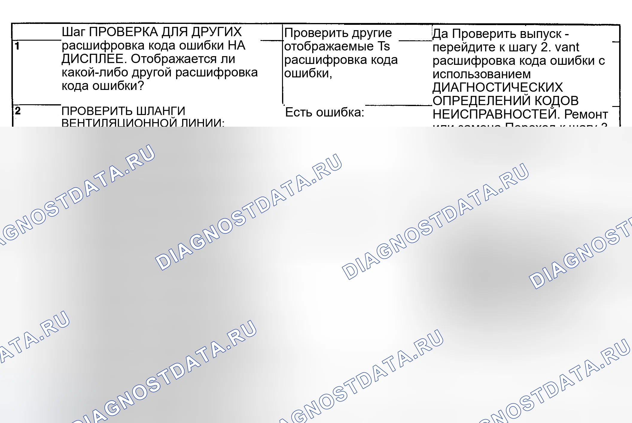 Рис. 257: ДИАГНОСТИЧЕСКАЯ ПРОЦЕДУРА. Subaru Impreza GD/GC/GG рестайлинг
