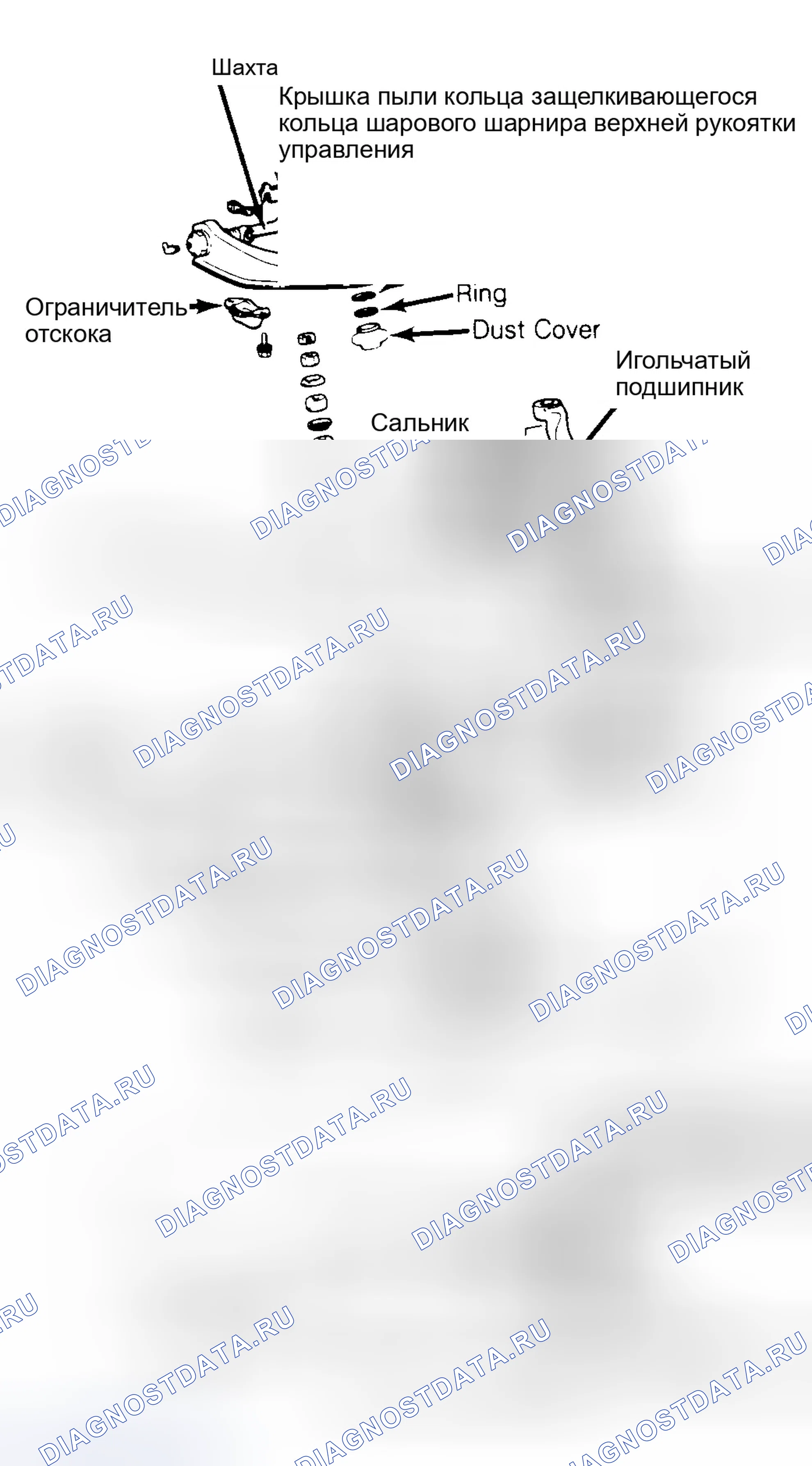 Рис. 7. Dodge Ram I